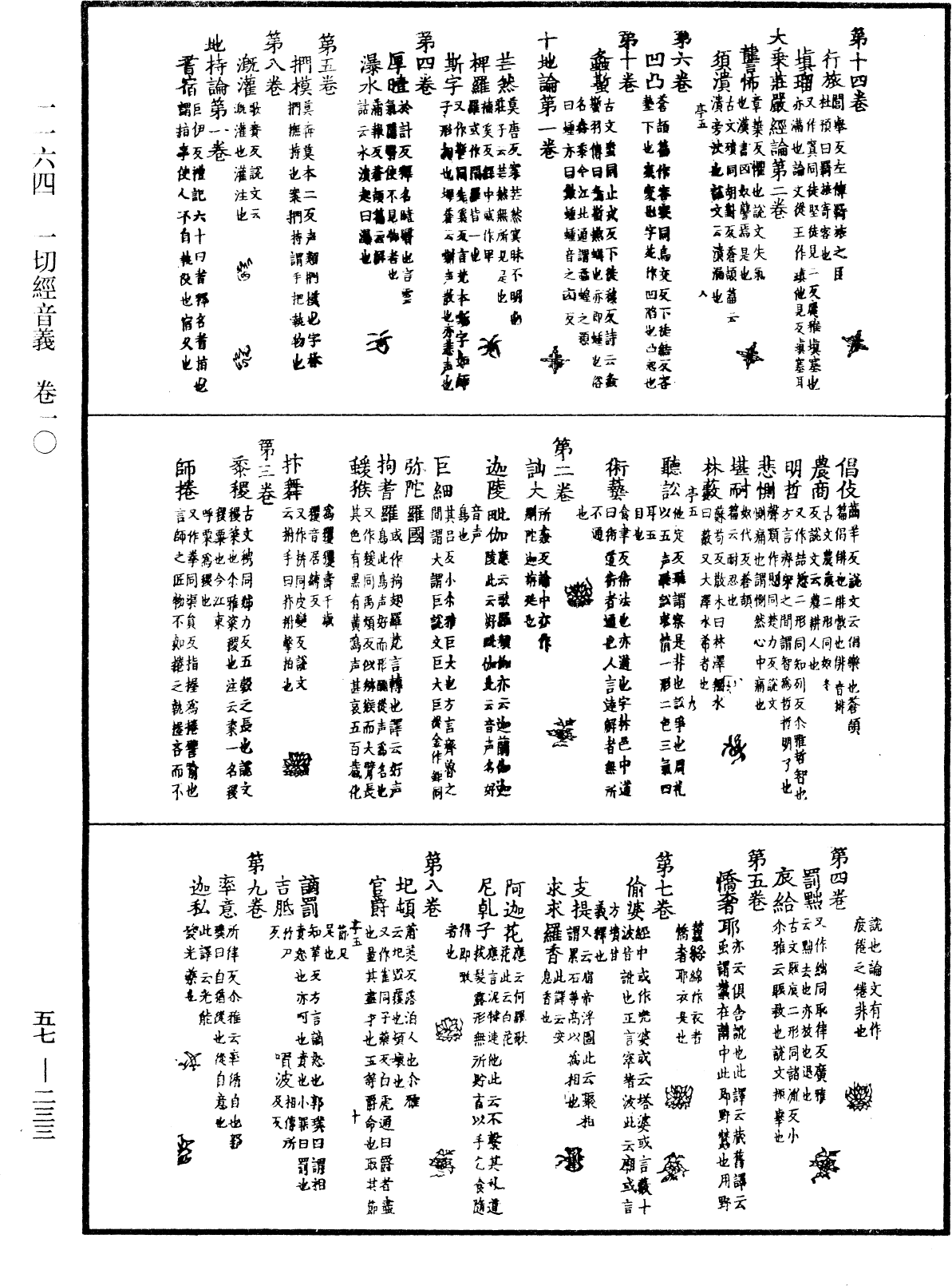 一切經音義《中華大藏經》_第57冊_第0233頁