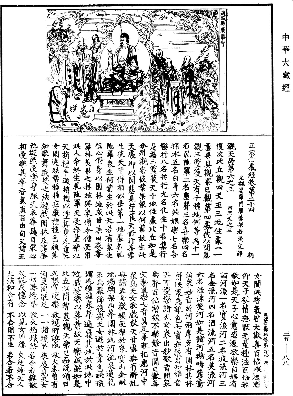 正法念處經《中華大藏經》_第35冊_第0088頁