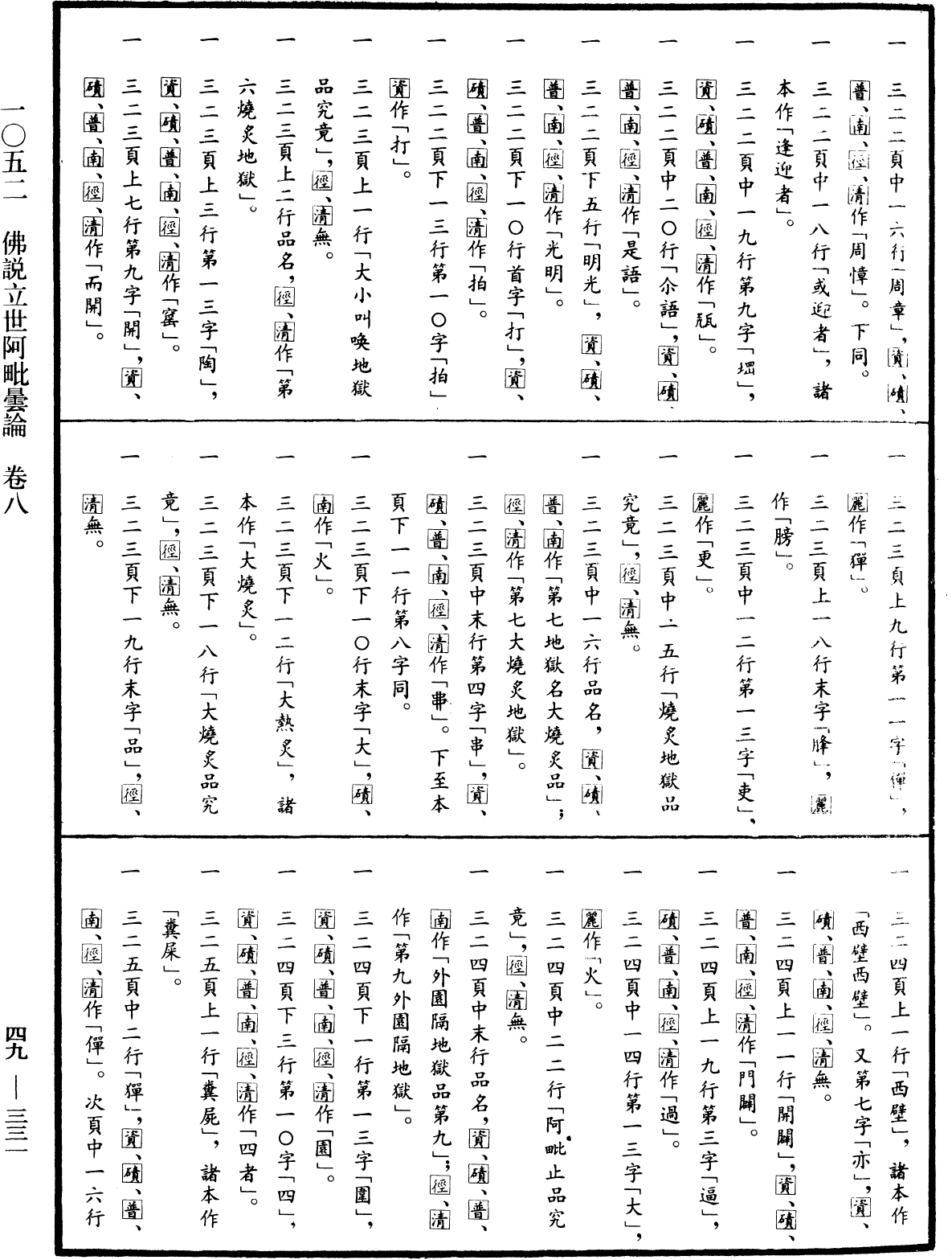 佛說立世阿毗曇論《中華大藏經》_第49冊_第0331頁