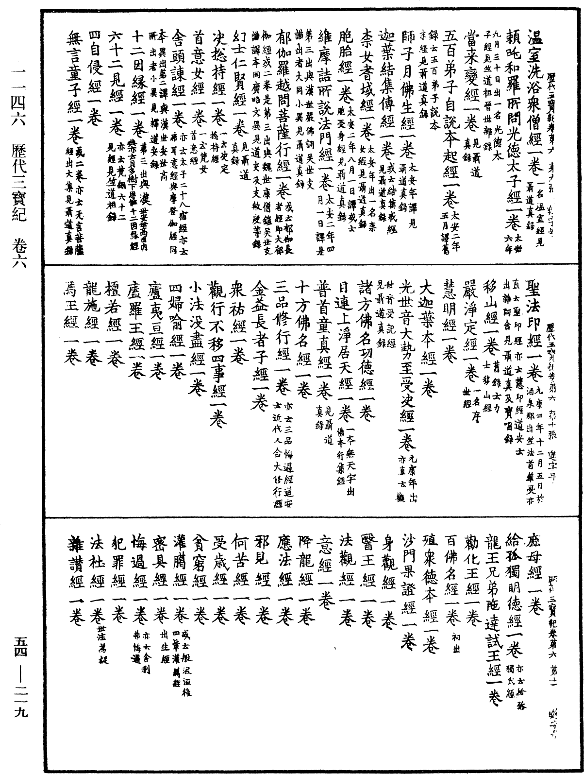 歷代三寶紀《中華大藏經》_第54冊_第219頁