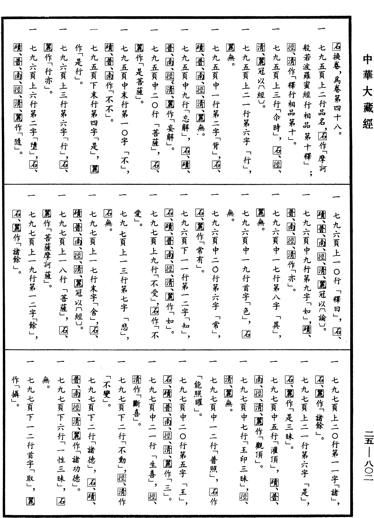 大智度論《中華大藏經》_第25冊_第802頁