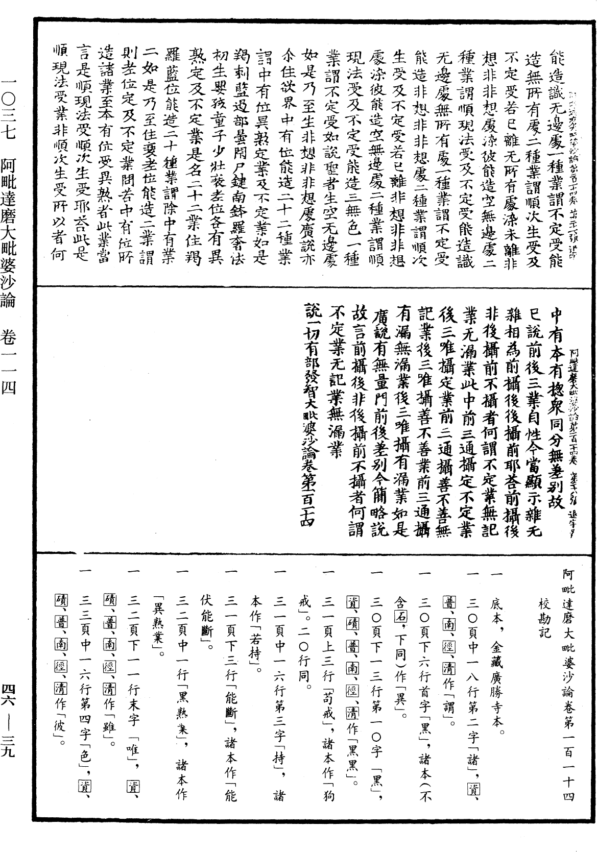 阿毗達磨大毗婆沙論《中華大藏經》_第46冊_第0039頁