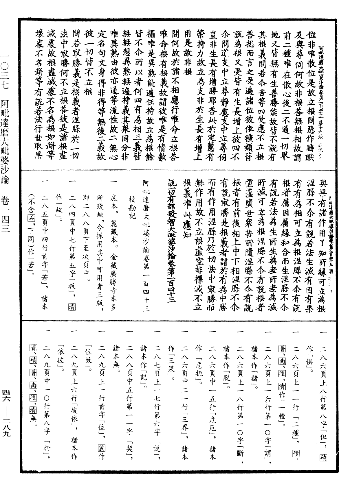 阿毗達磨大毗婆沙論《中華大藏經》_第46冊_第0289頁143