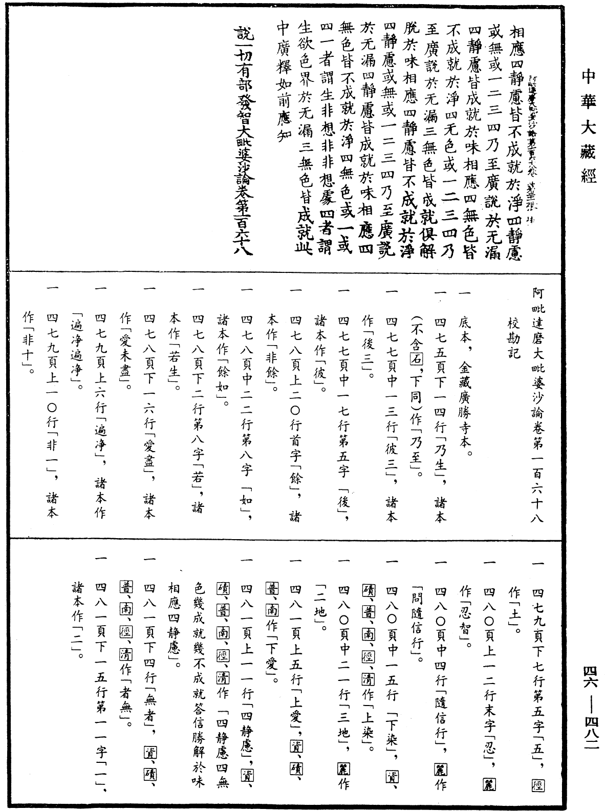 阿毗達磨大毗婆沙論《中華大藏經》_第46冊_第0482頁168