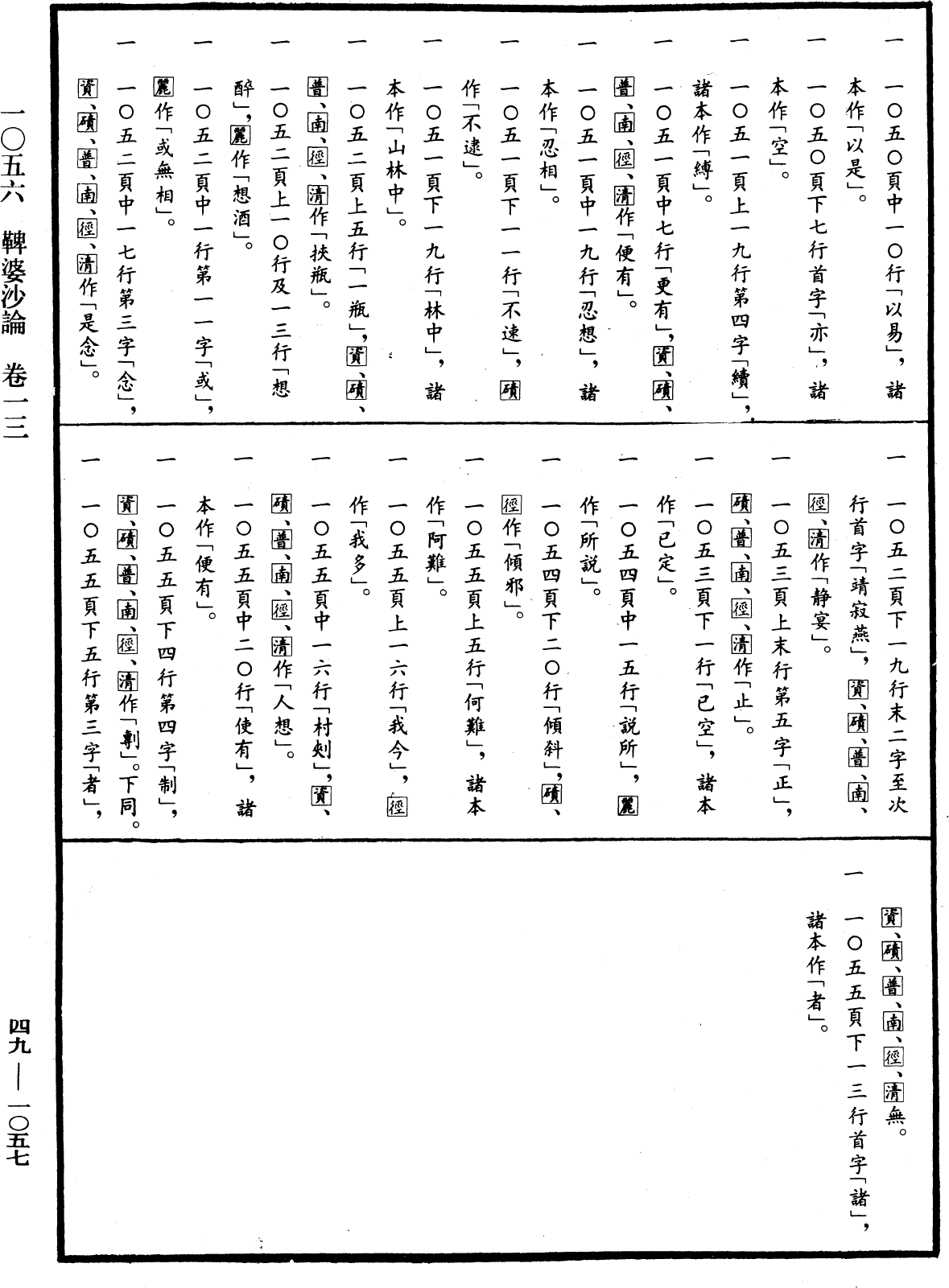 鞞婆沙論《中華大藏經》_第49冊_第1057頁13