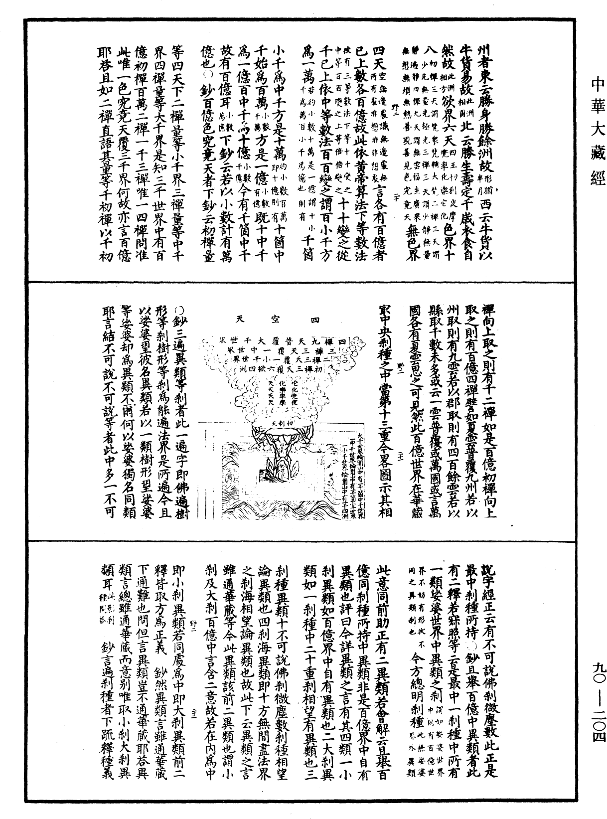 华严悬谈会玄记《中华大藏经》_第90册_第204页