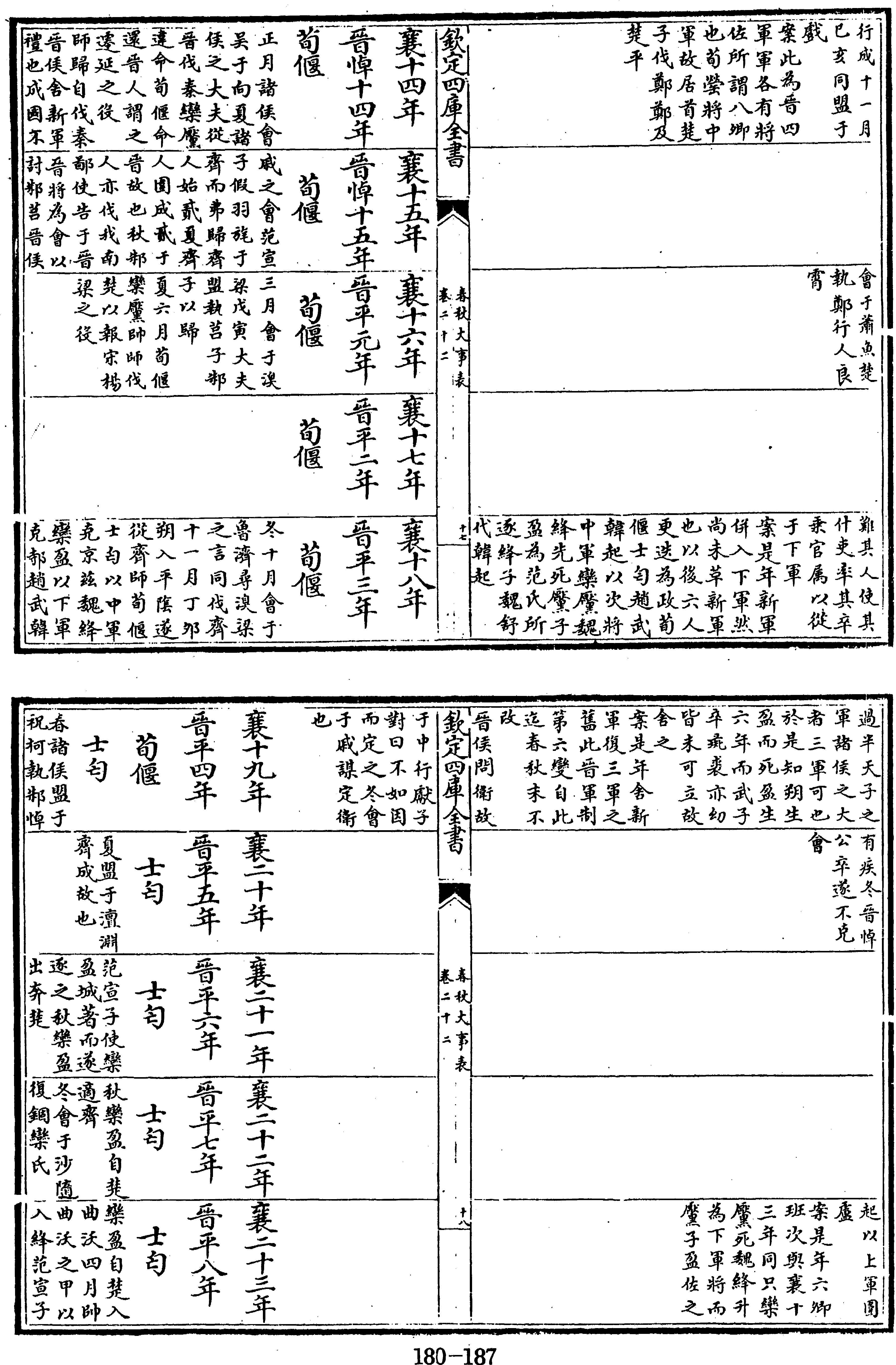 187页