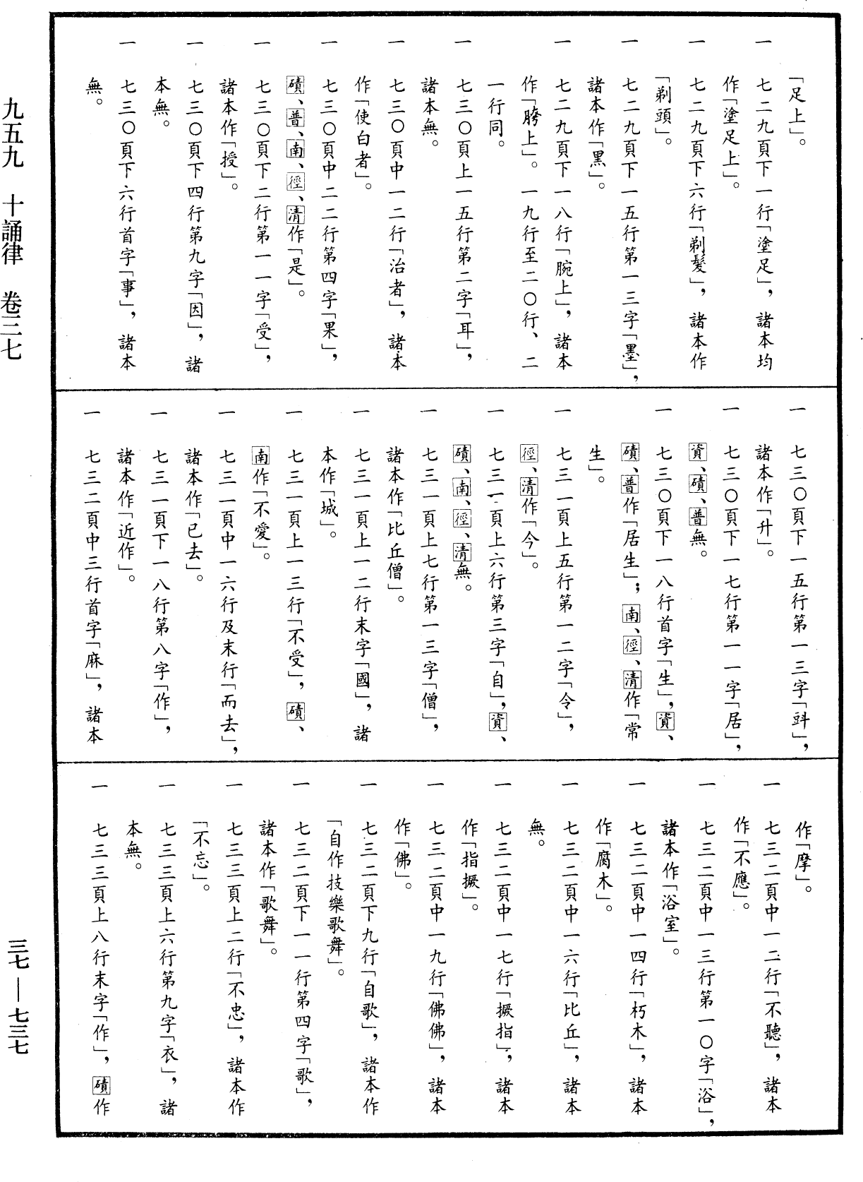 十誦律《中華大藏經》_第37冊_第737頁