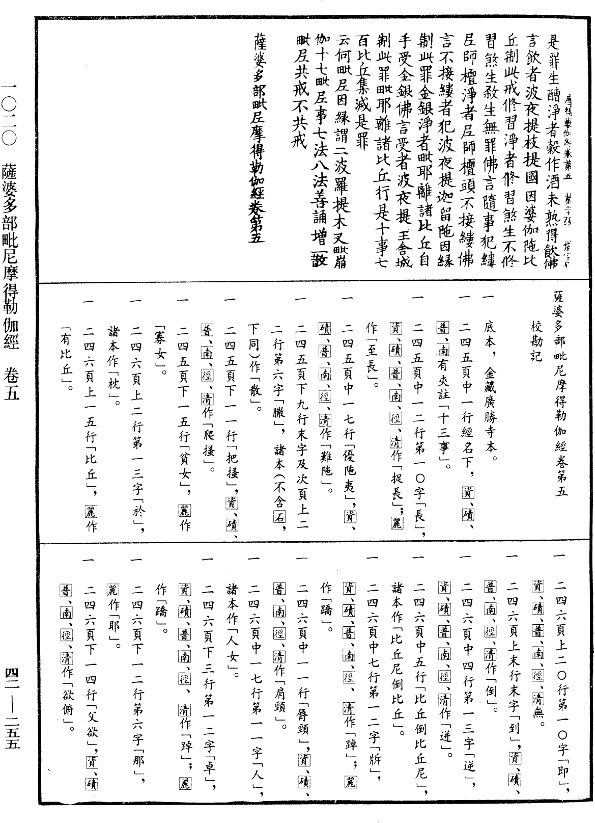 薩婆多部毗尼摩得勒伽經《中華大藏經》_第42冊_第255頁