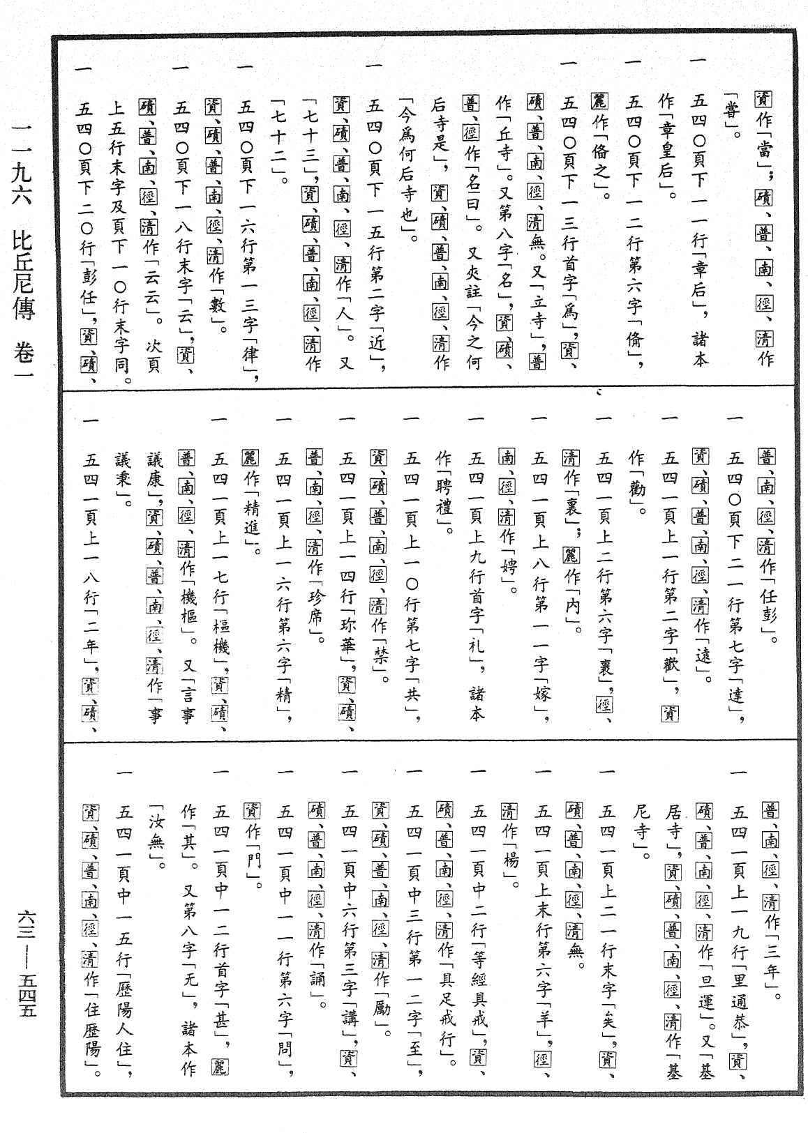 比丘尼傳《中華大藏經》_第63冊_第0545頁