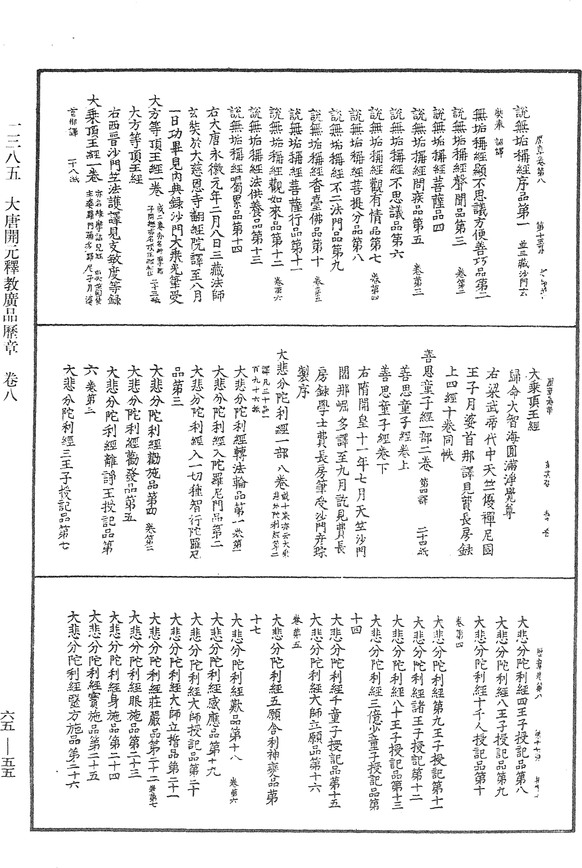 大唐開元釋教廣品歷章《中華大藏經》_第65冊_第0055頁