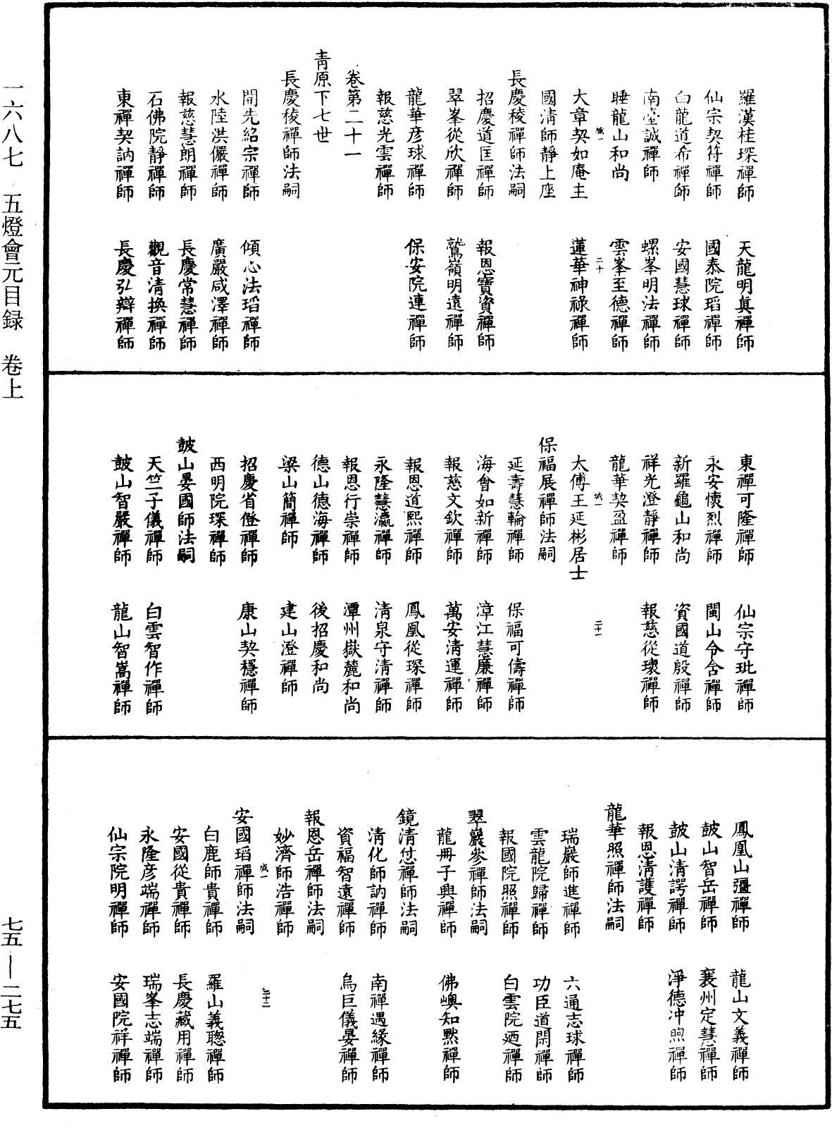 五燈會元目錄《中華大藏經》_第75冊_第275頁