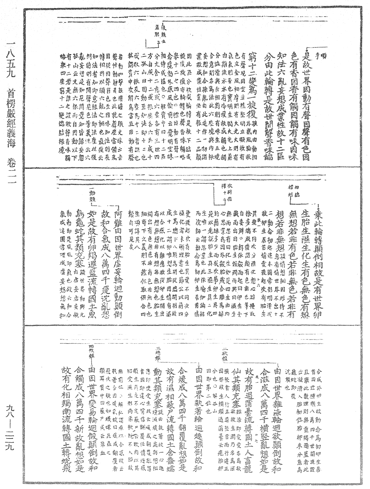 首楞严经义海《中华大藏经》_第98册_第229页