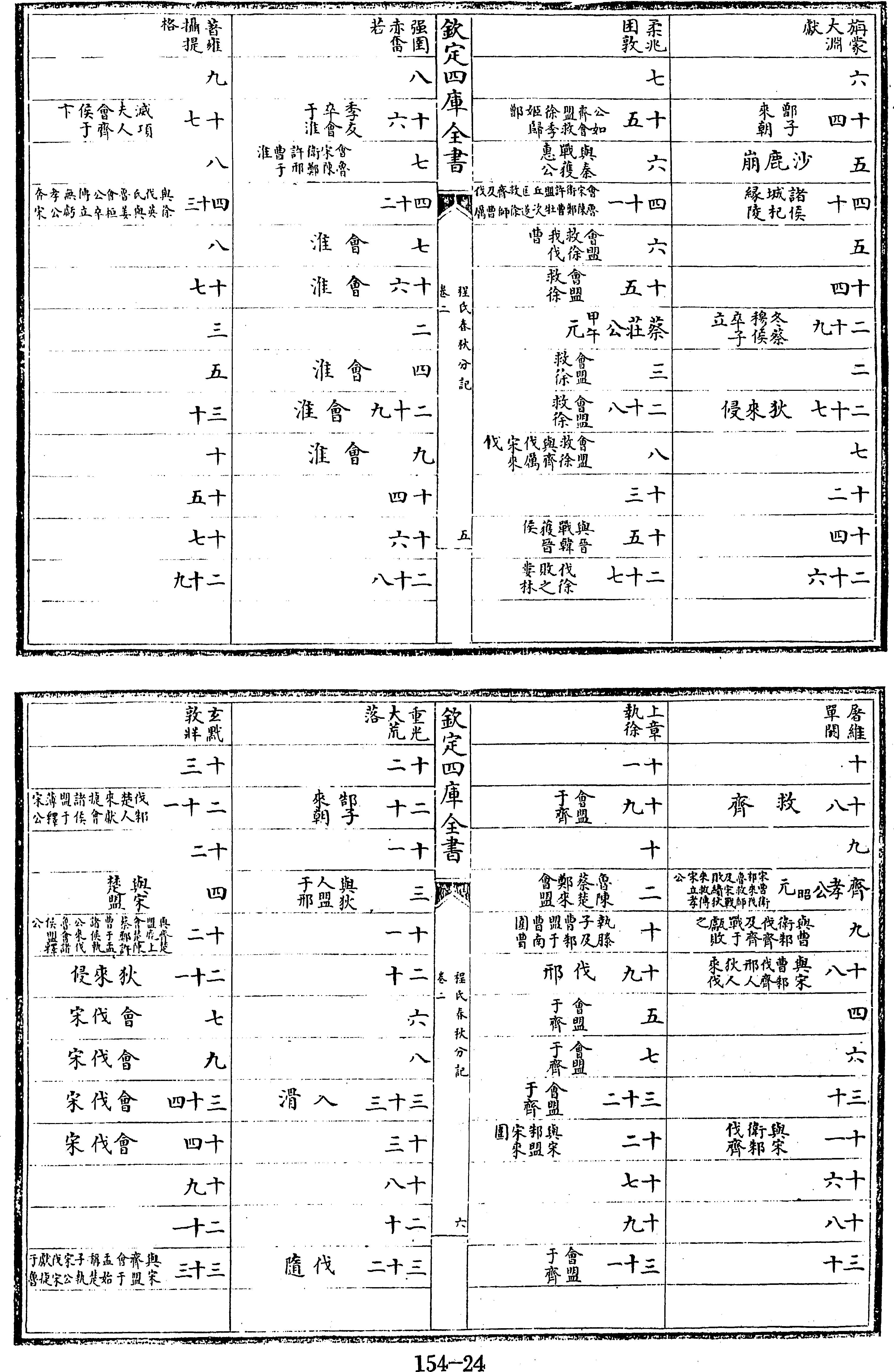 24页