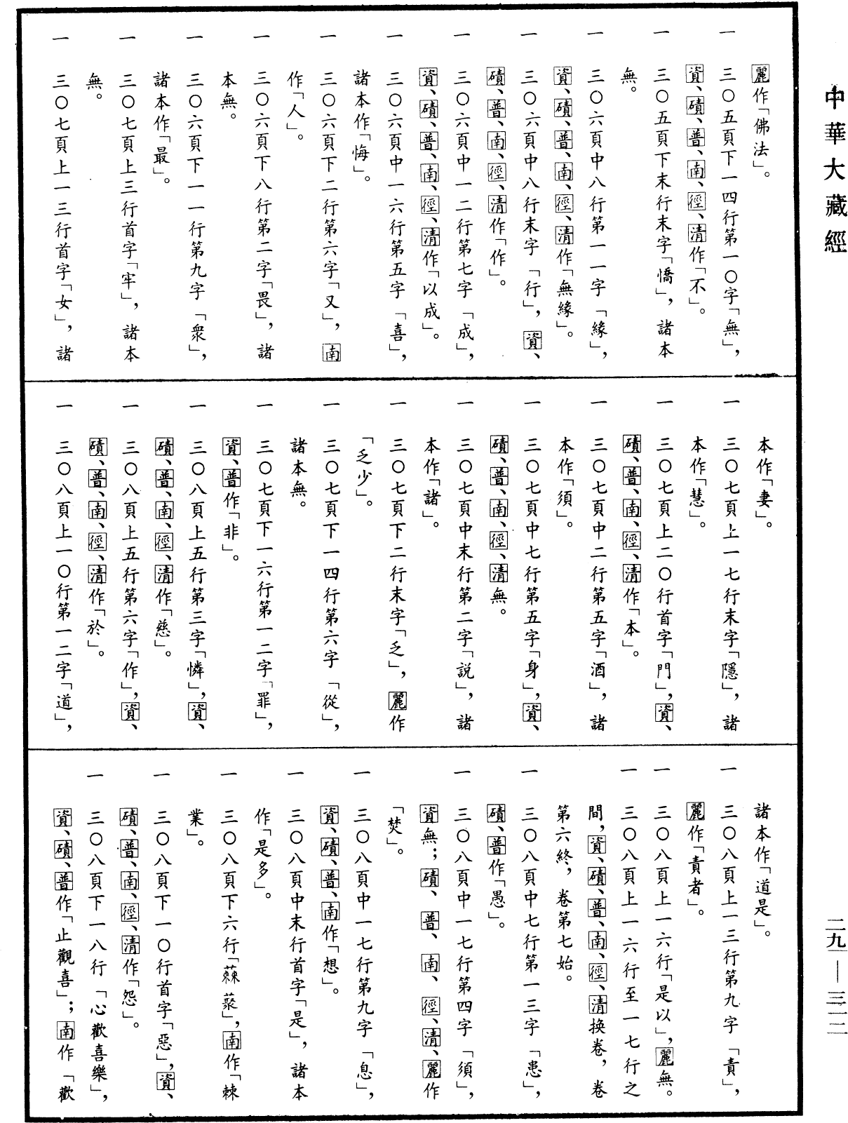 十住毗婆沙論《中華大藏經》_第29冊_第0312頁