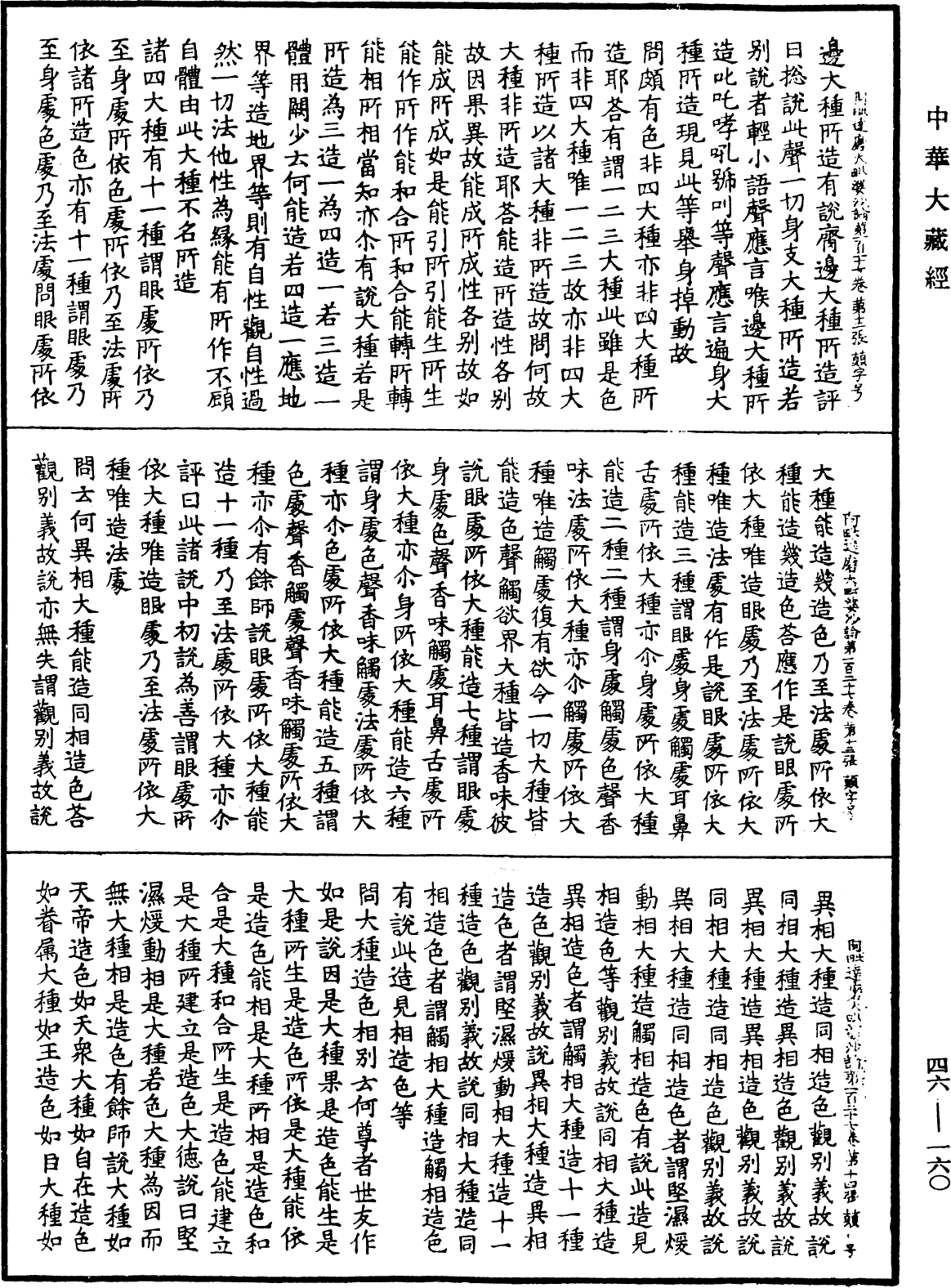 阿毗達磨大毗婆沙論《中華大藏經》_第46冊_第0160頁