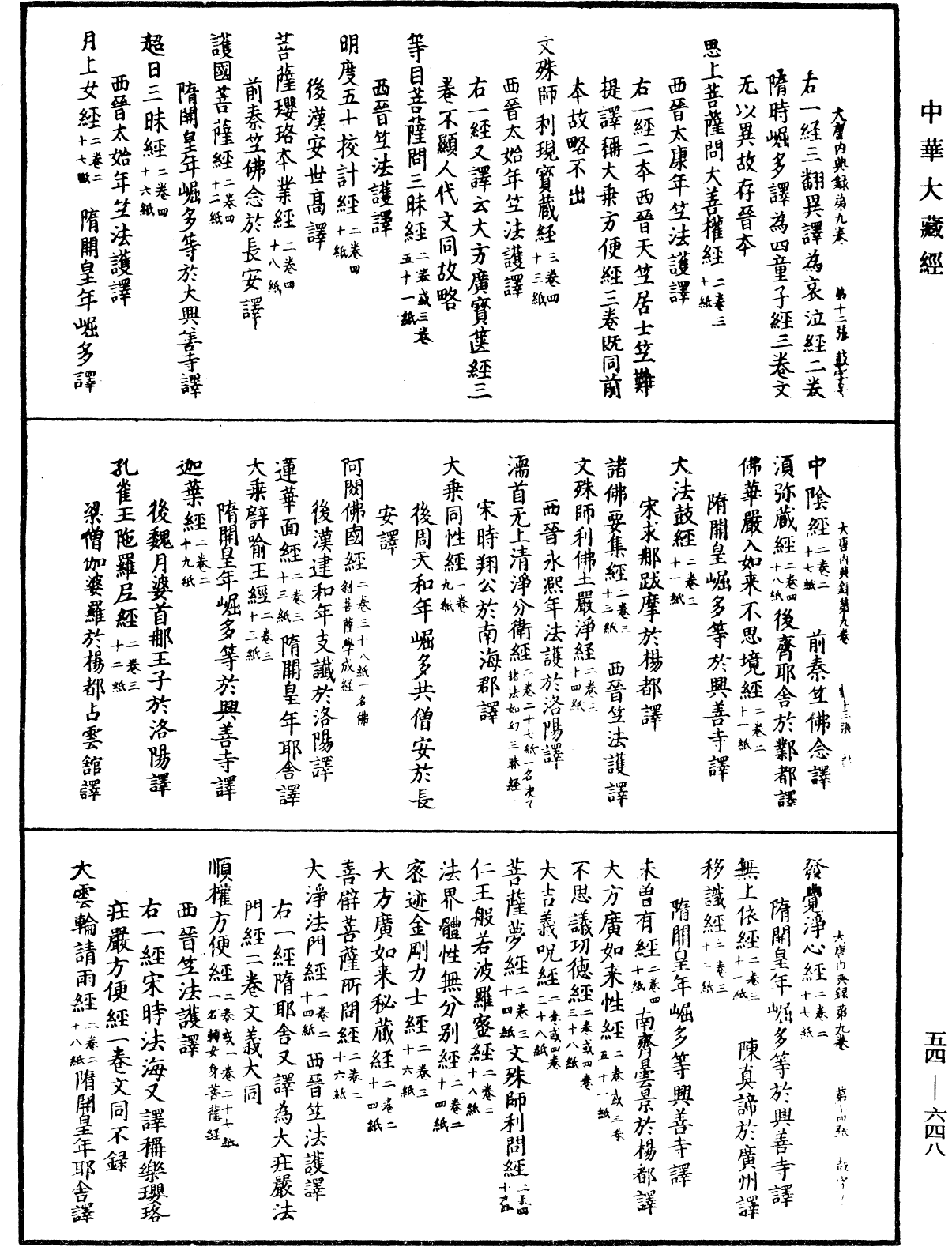 大唐内典录《中华大藏经》_第54册_第648页