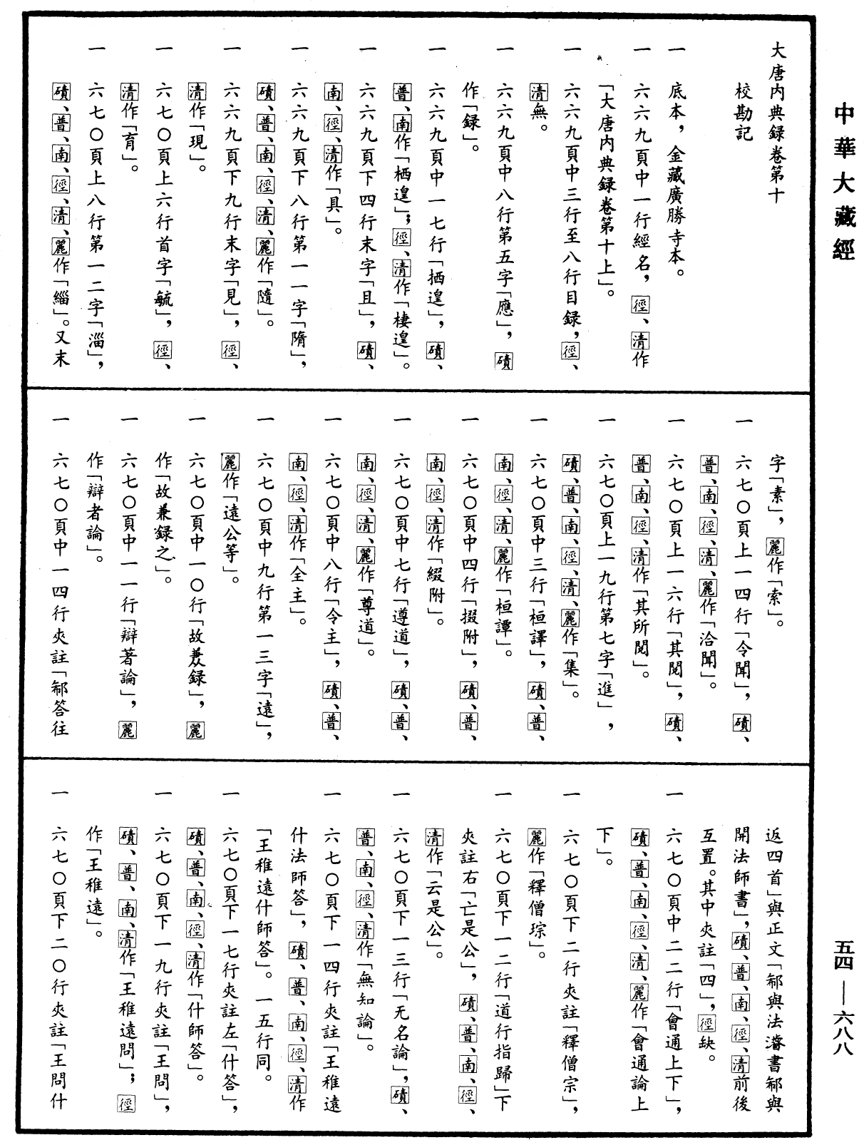 大唐內典錄《中華大藏經》_第54冊_第688頁