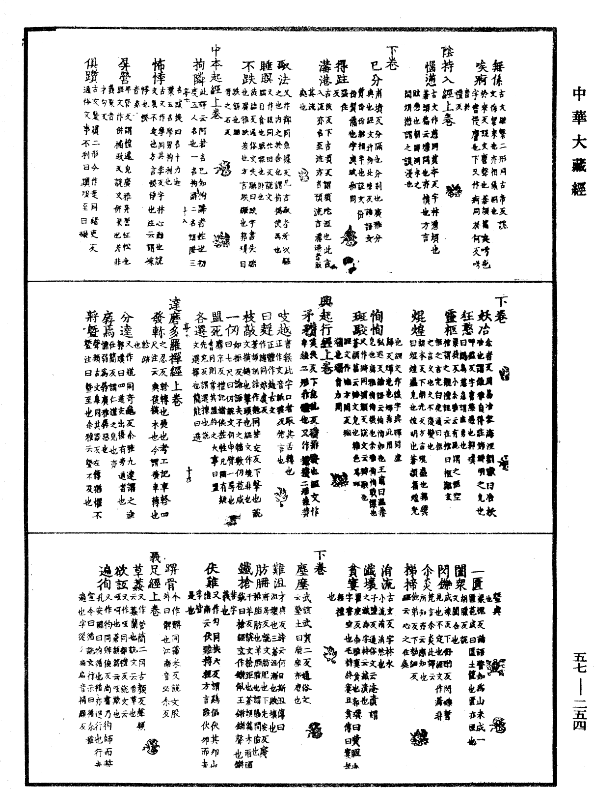 一切經音義《中華大藏經》_第57冊_第0254頁