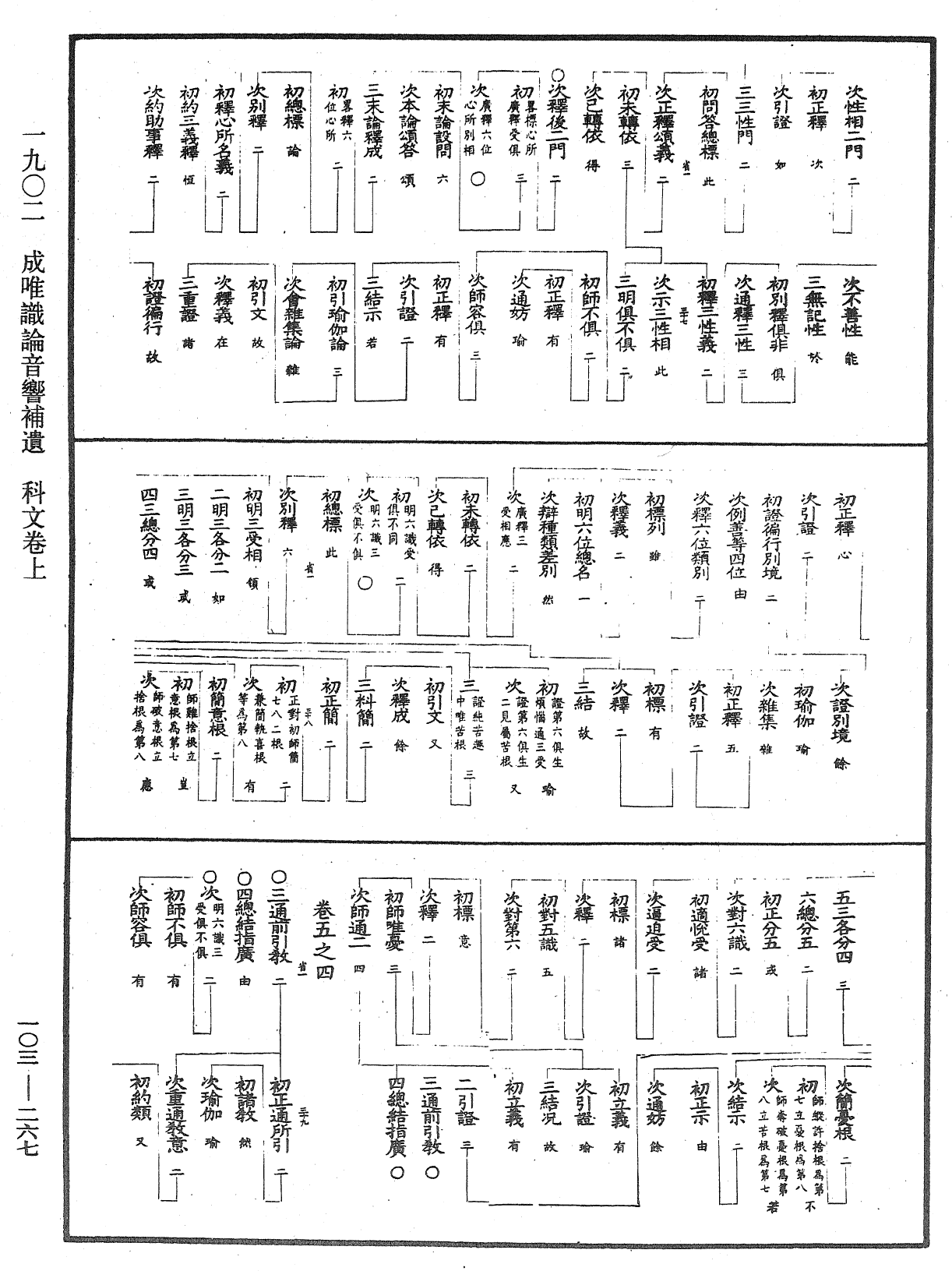 成唯識論音響補遺《中華大藏經》_第103冊_第267頁