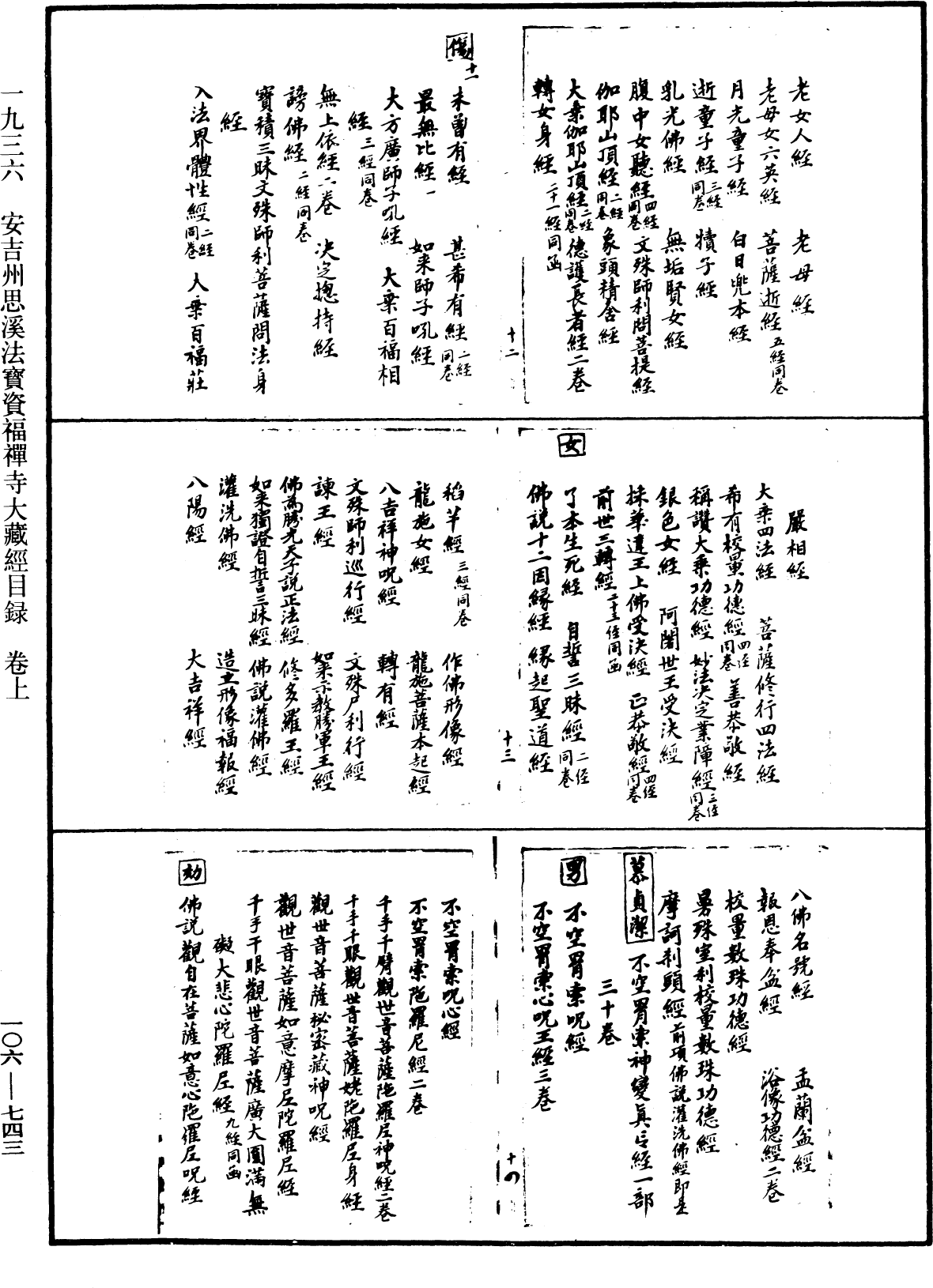 安吉州思溪法寶資福禪寺大藏經目錄《中華大藏經》_第106冊_第743頁