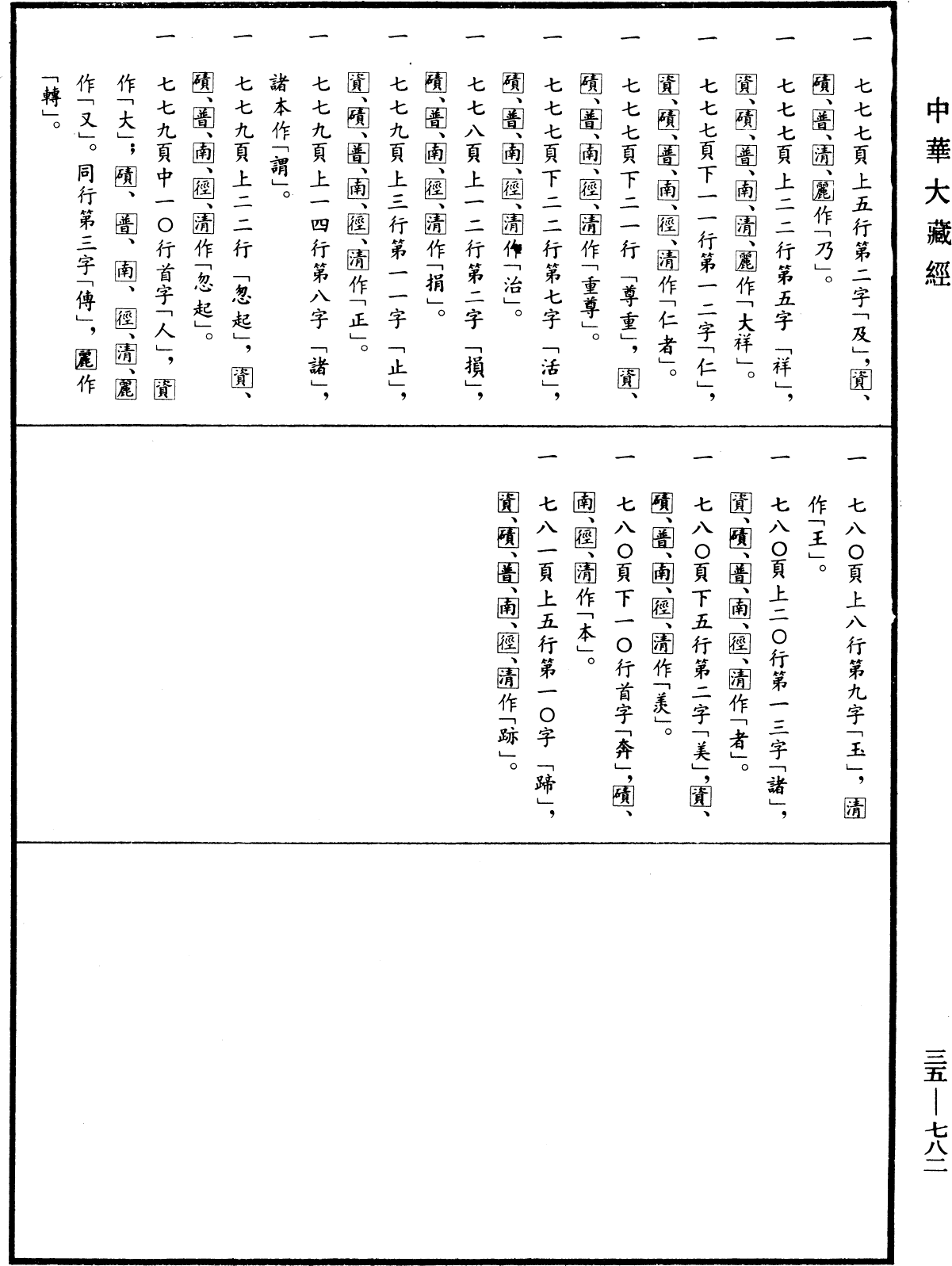 佛本行集經《中華大藏經》_第35冊_第0782頁23