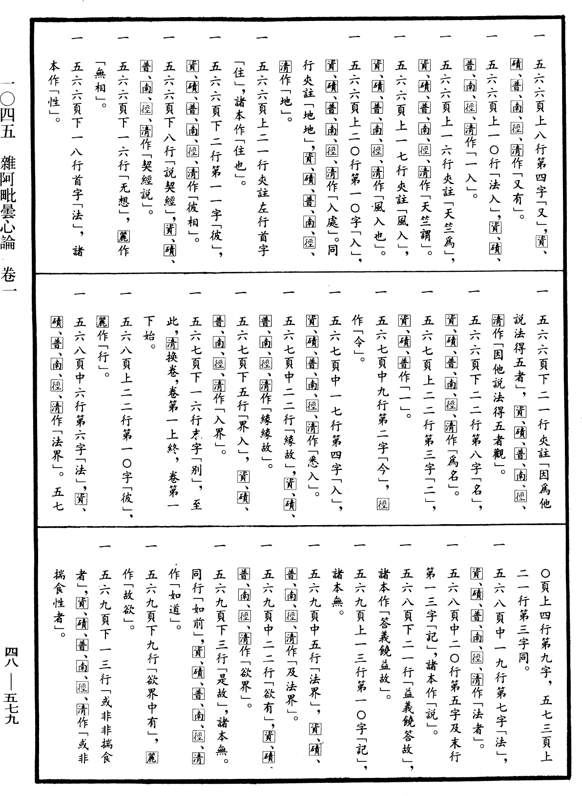 雜阿毗曇心論《中華大藏經》_第48冊_第0579頁