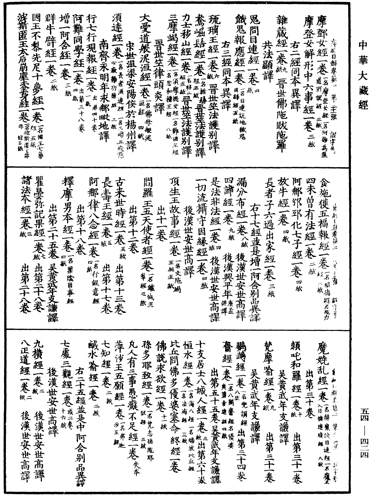 眾經目錄《中華大藏經》_第54冊_第424頁