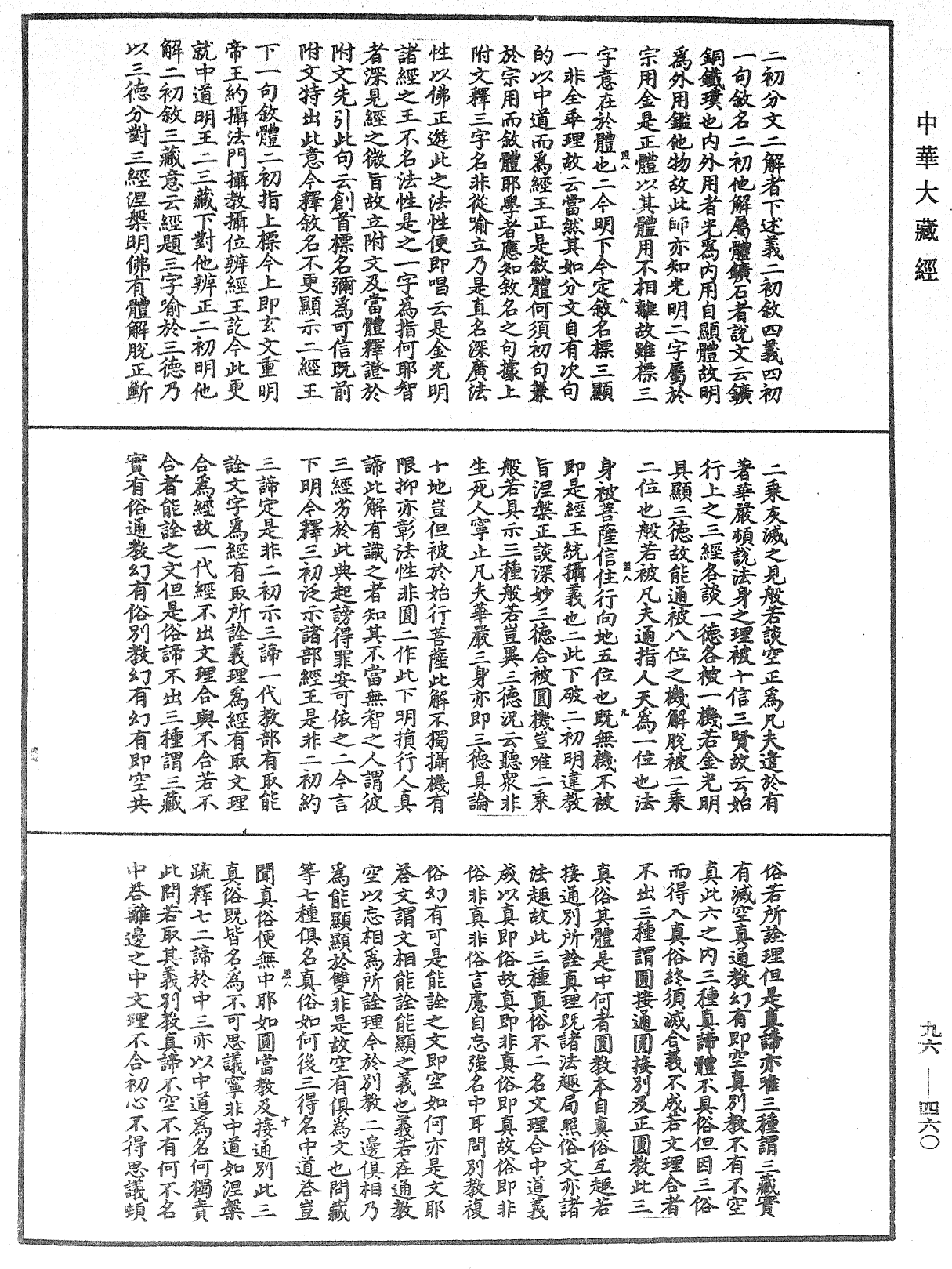 金光明經文句記《中華大藏經》_第96冊_第460頁