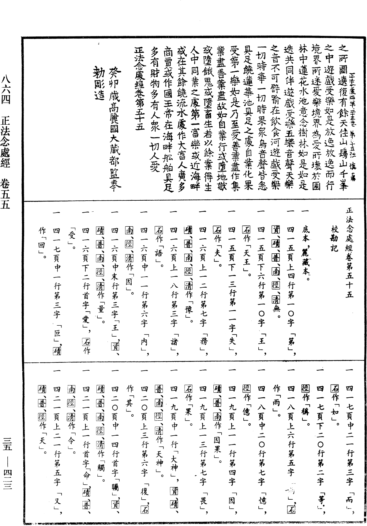 正法念處經《中華大藏經》_第35冊_第0423頁