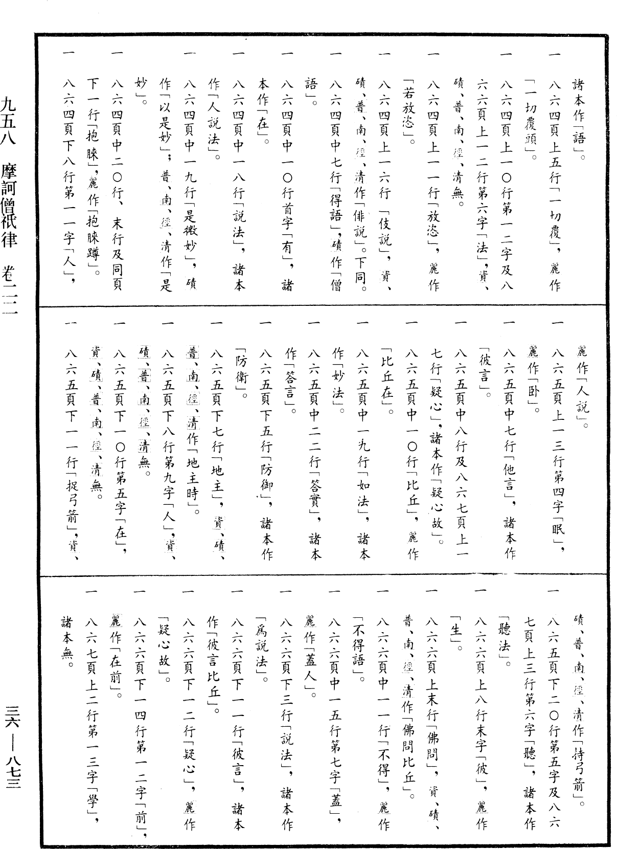 摩訶僧祇律《中華大藏經》_第36冊_第0873頁