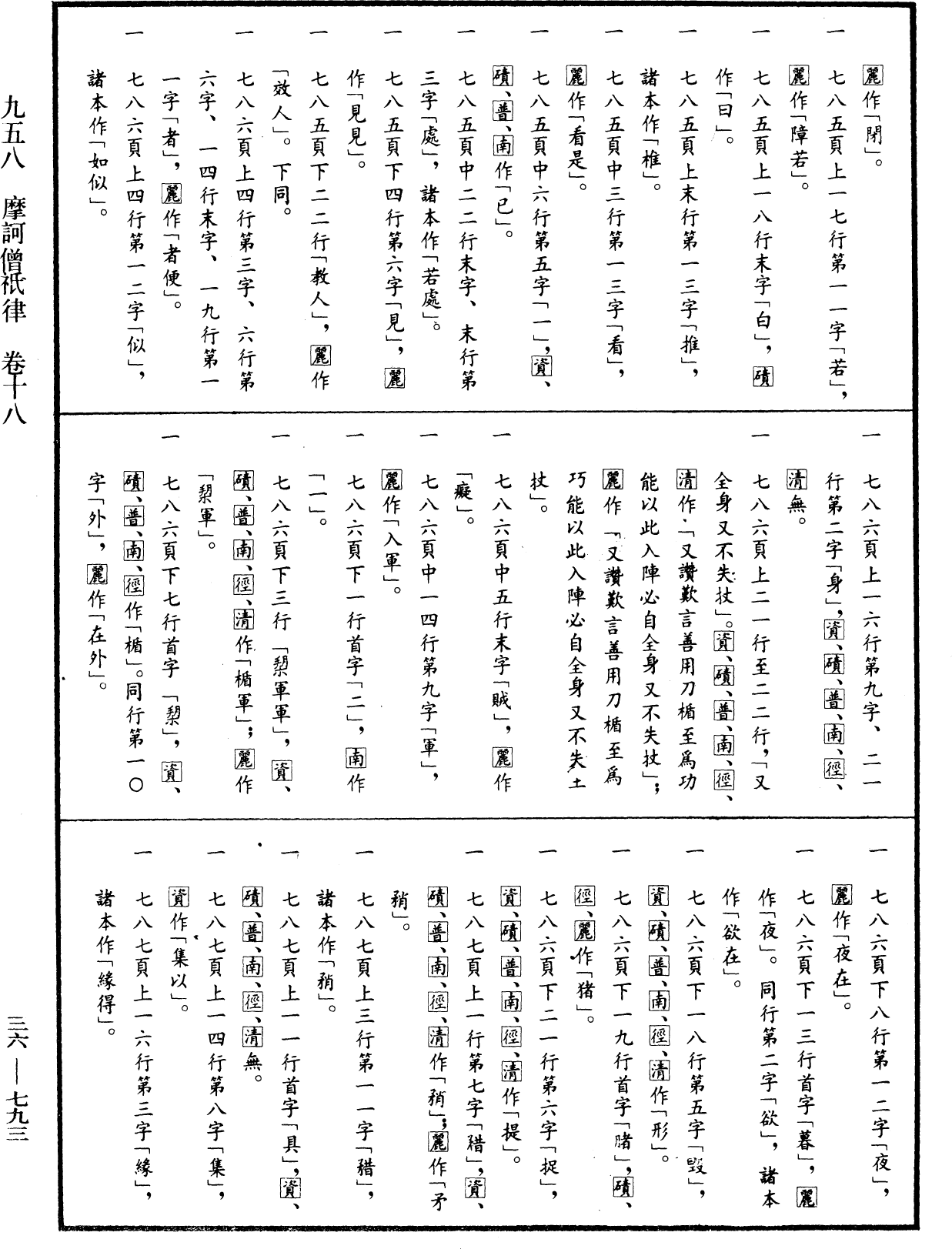 摩訶僧祇律《中華大藏經》_第36冊_第0793頁