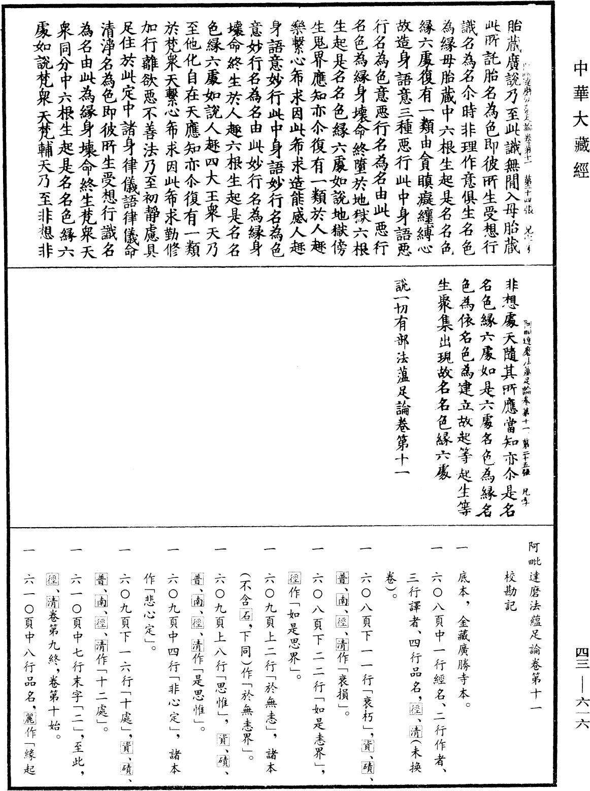 阿毗達磨法蘊足論《中華大藏經》_第43冊_第616頁