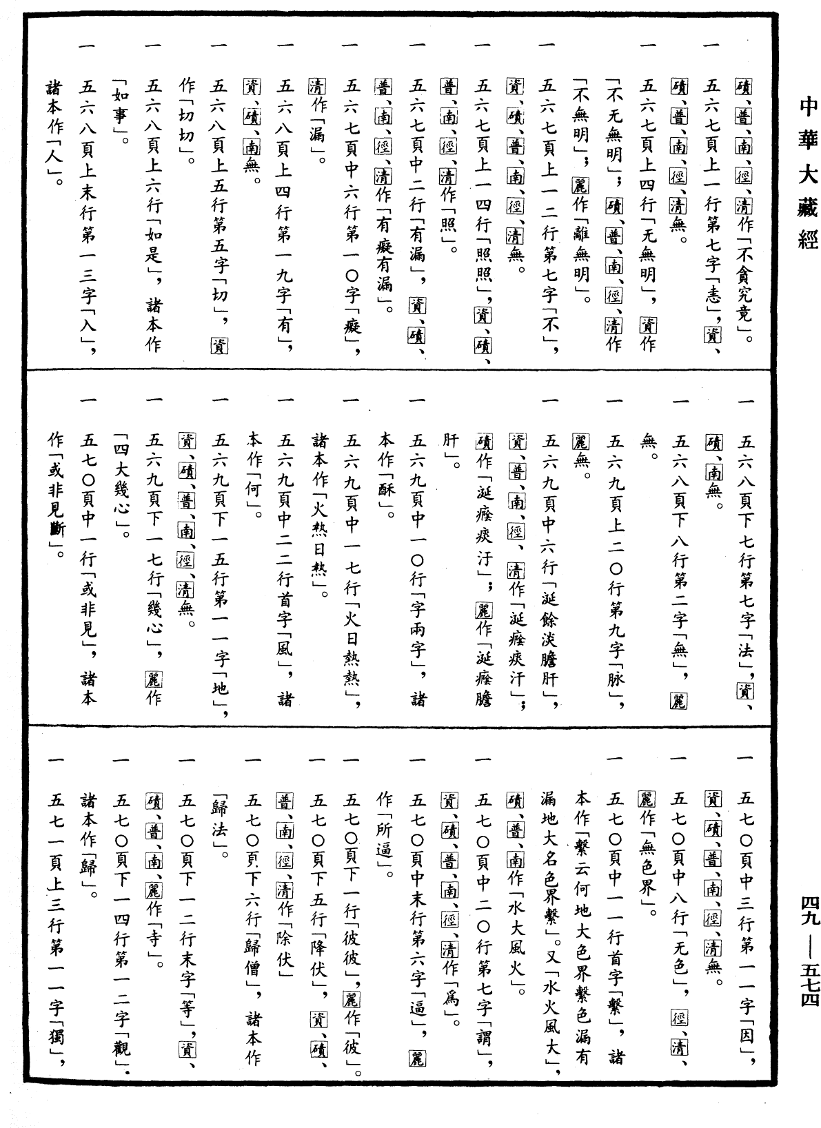 舍利弗阿毗曇論《中華大藏經》_第49冊_第0574頁