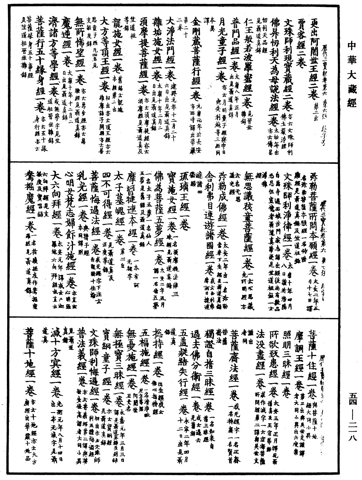 歷代三寶紀《中華大藏經》_第54冊_第218頁