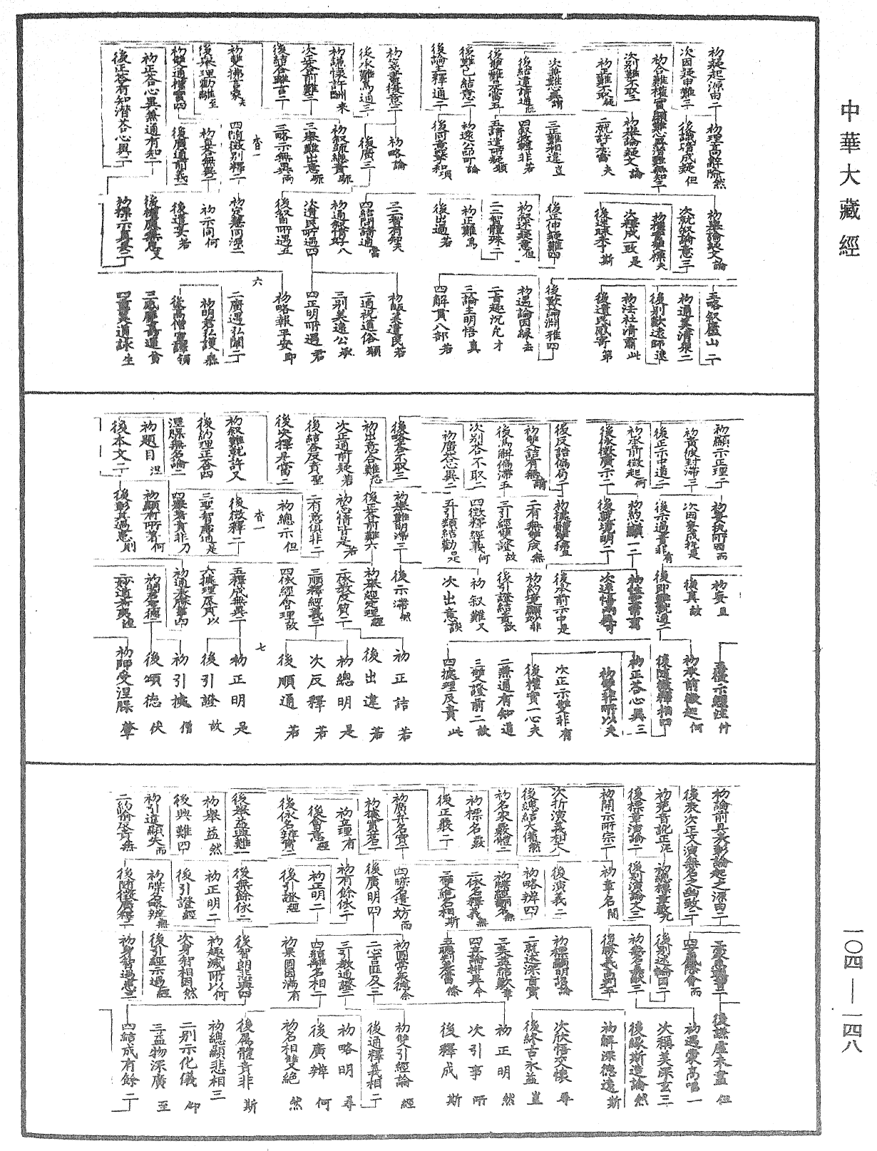 肇論新疏、新疏游刃《中華大藏經》_第104冊_第148頁