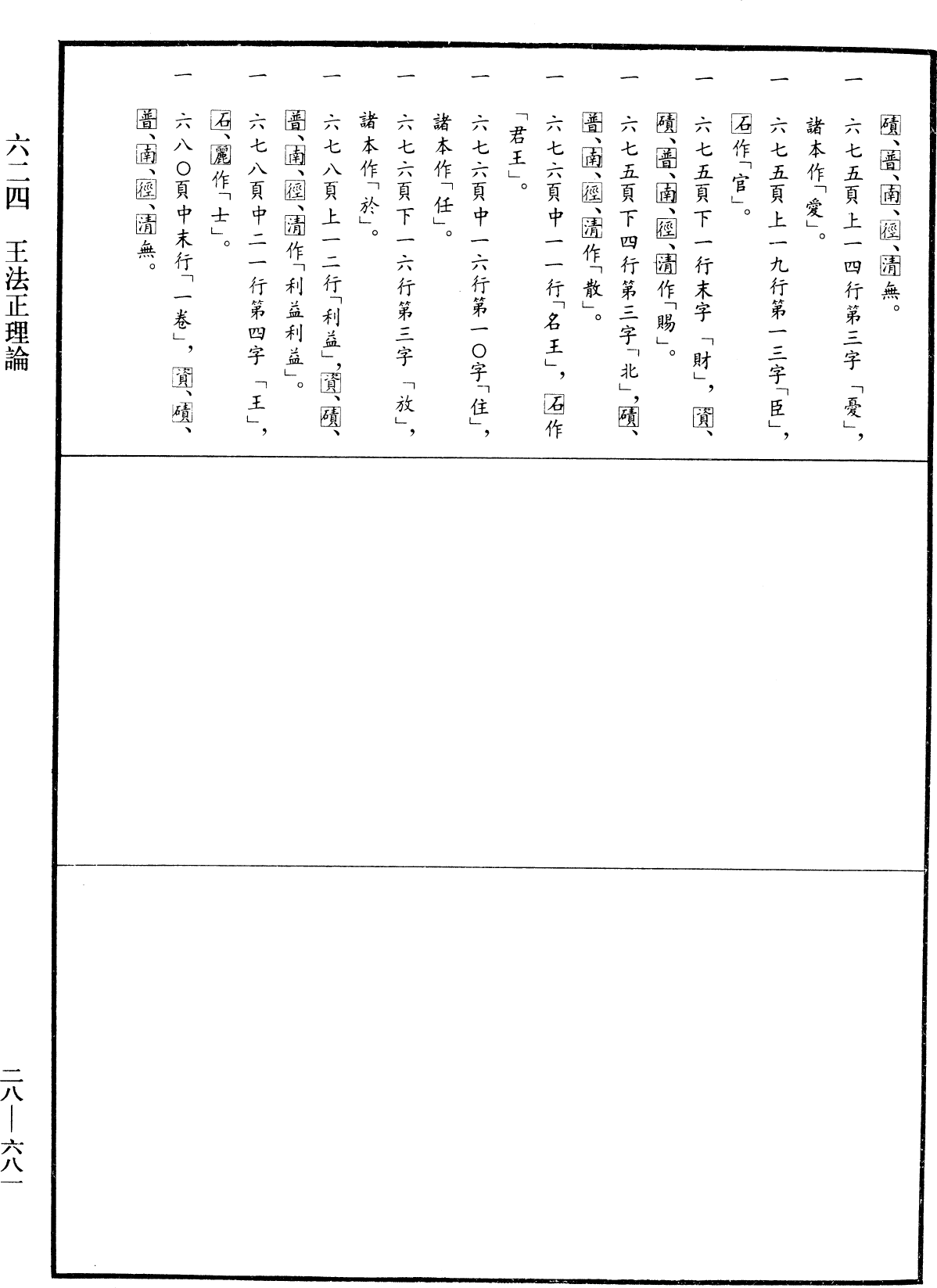 王法正理論《中華大藏經》_第28冊_第0681頁