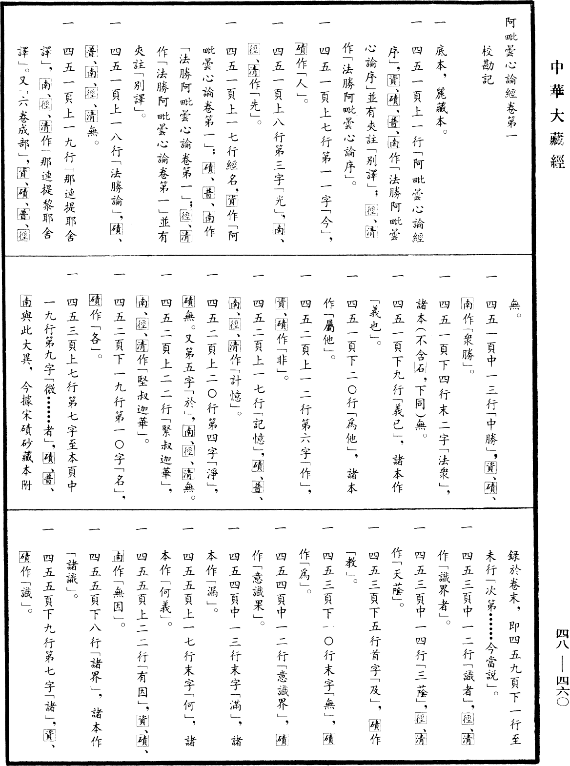 阿毗曇心論經《中華大藏經》_第48冊_第0460頁