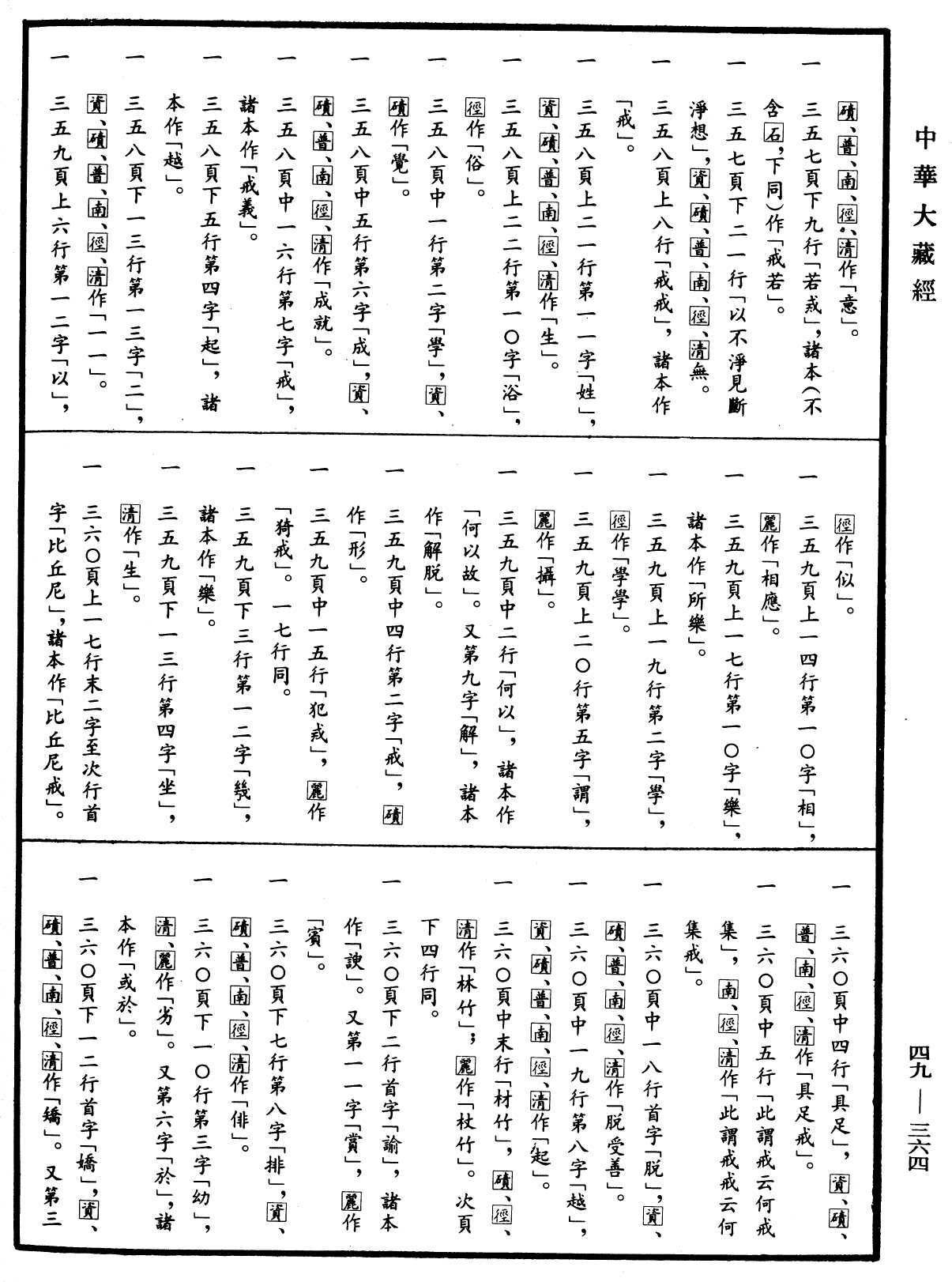 解脫道論《中華大藏經》_第49冊_第0364頁