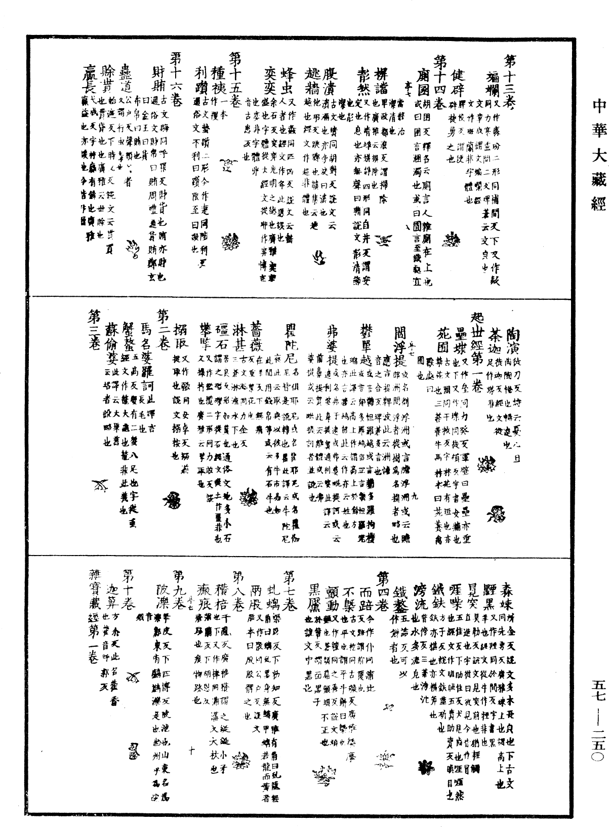 一切經音義《中華大藏經》_第57冊_第0250頁