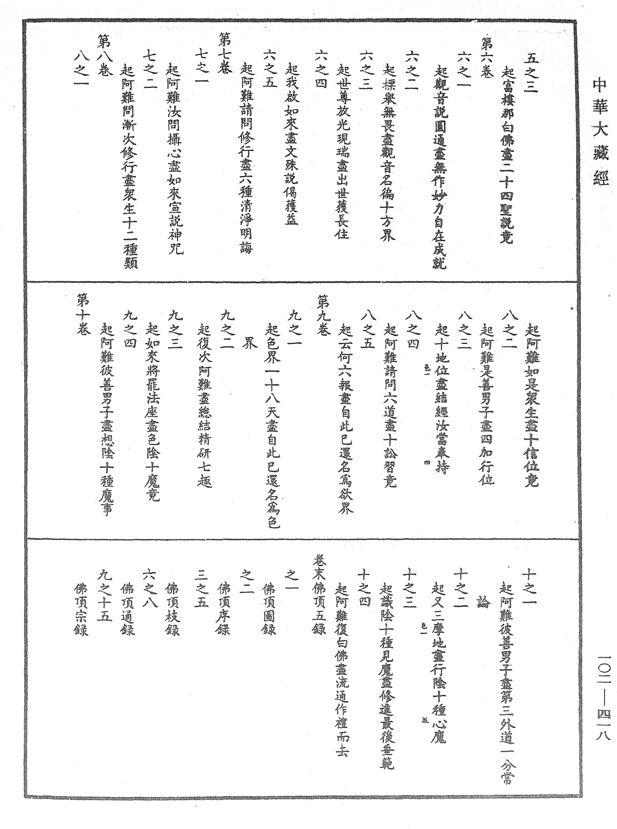 大佛頂首楞嚴經疏解蒙鈔《中華大藏經》_第102冊_第418頁