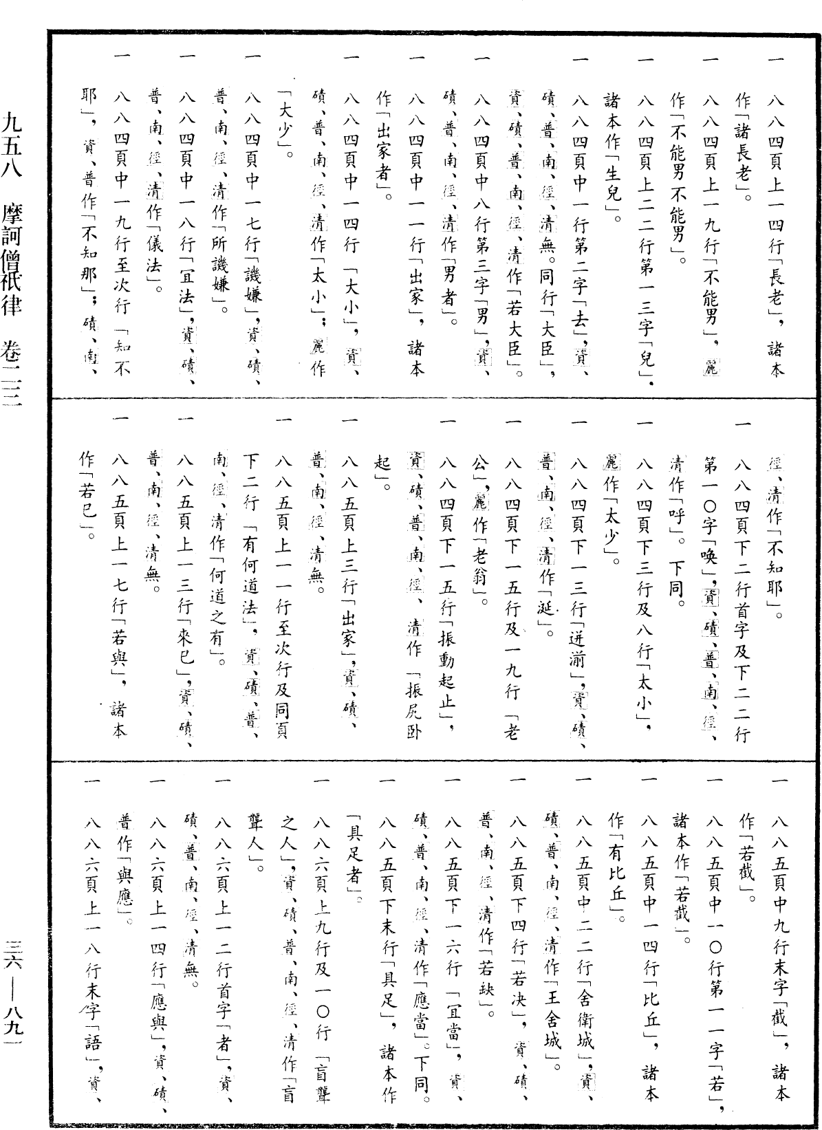 摩訶僧祇律《中華大藏經》_第36冊_第0891頁