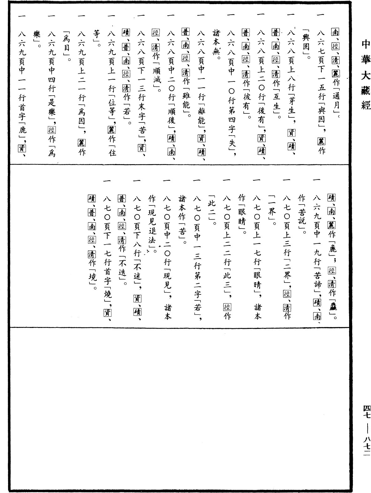 阿毗達磨順正理論《中華大藏經》_第47冊_第872頁57