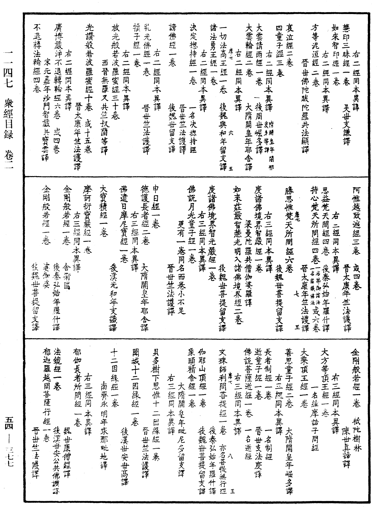 眾經目錄《中華大藏經》_第54冊_第377頁