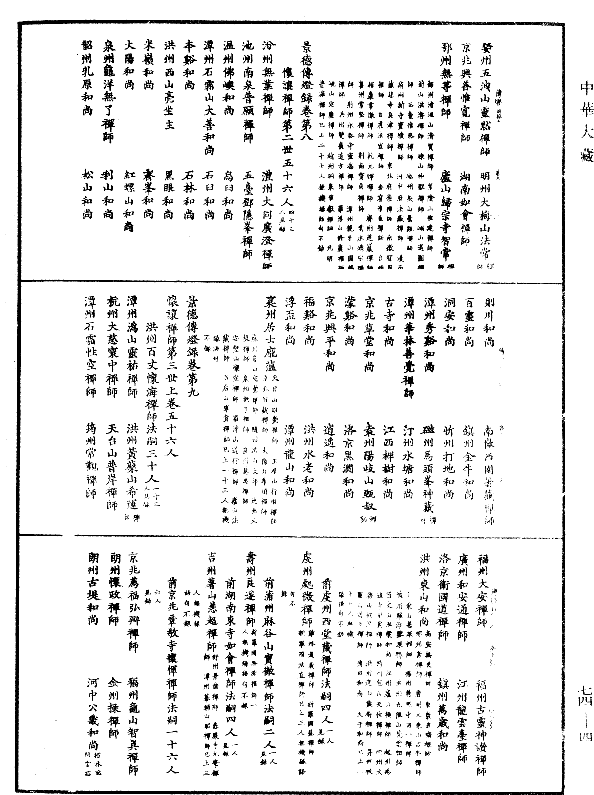 景德傳燈錄《中華大藏經》_第74冊_第004頁