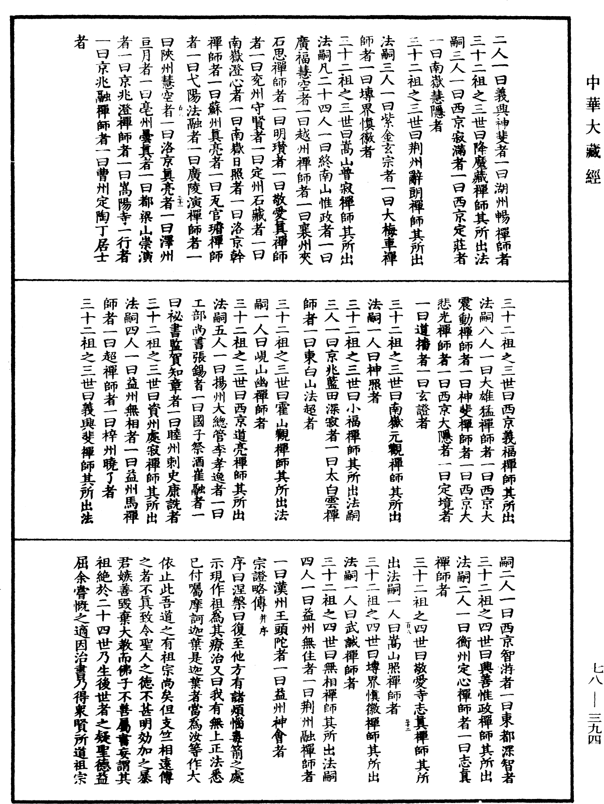 傳法正宗記《中華大藏經》_第78冊_第0394頁