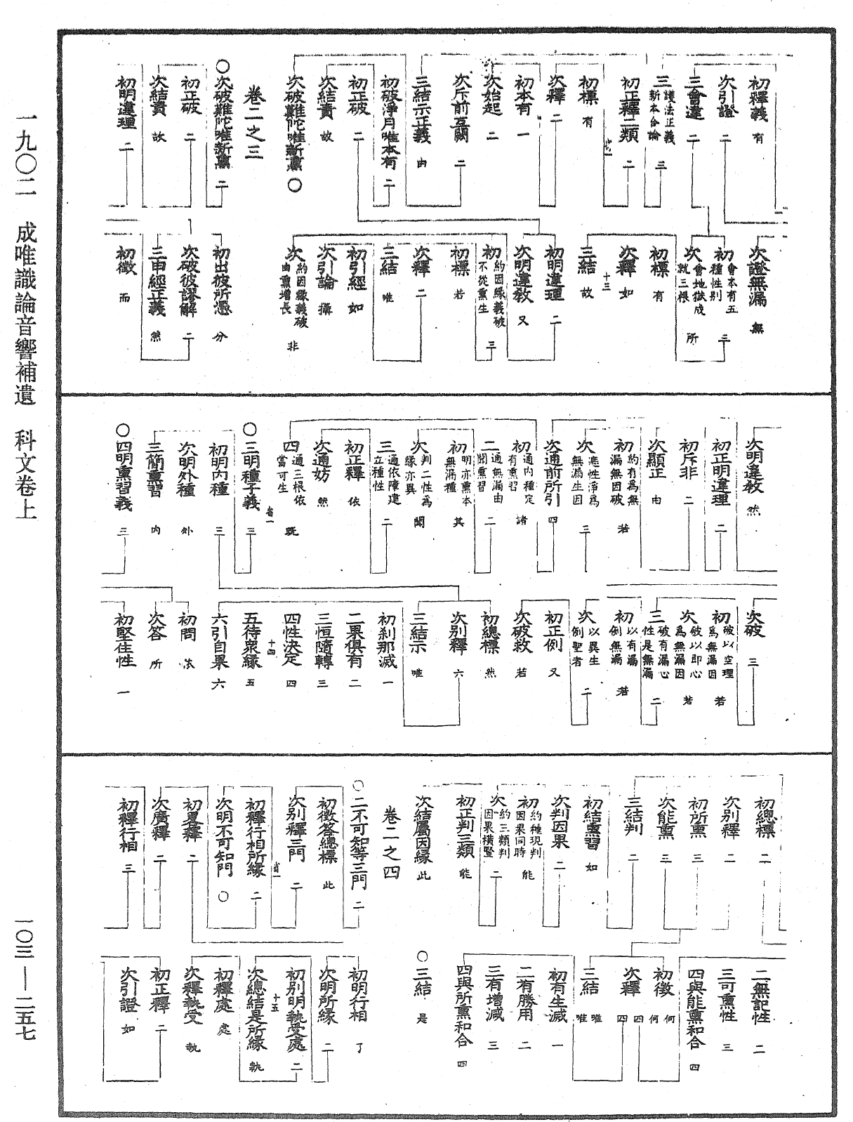 成唯識論音響補遺《中華大藏經》_第103冊_第257頁