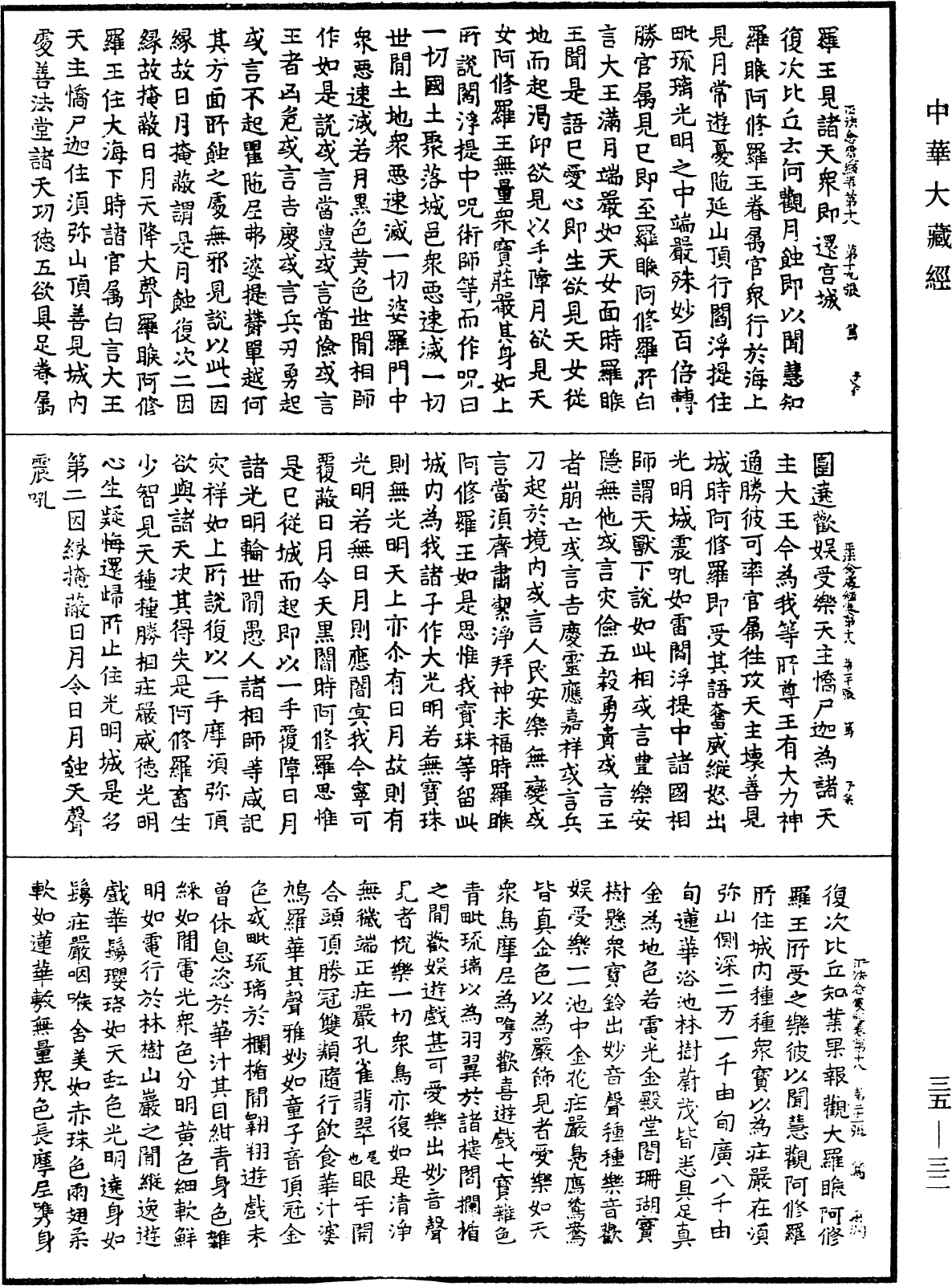 正法念處經《中華大藏經》_第35冊_第0032頁