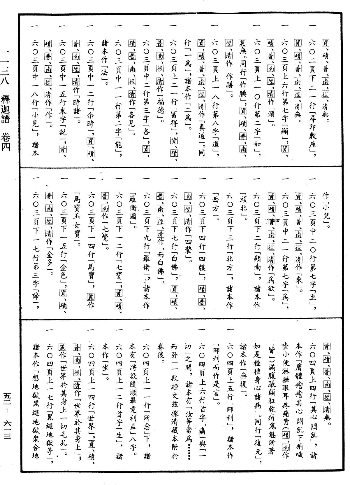 釋迦譜《中華大藏經》_第52冊_第613頁