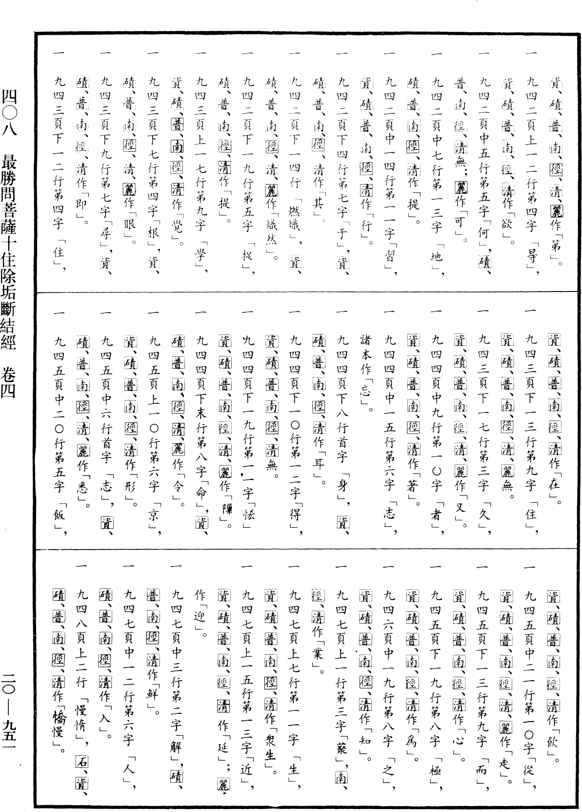 最勝問菩薩十住除垢斷結經《中華大藏經》_第20冊_第0951頁